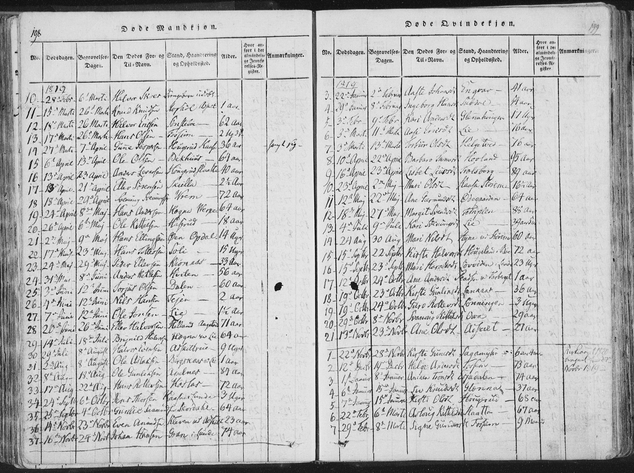 Bø kirkebøker, SAKO/A-257/F/Fa/L0006: Parish register (official) no. 6, 1815-1831, p. 198-199