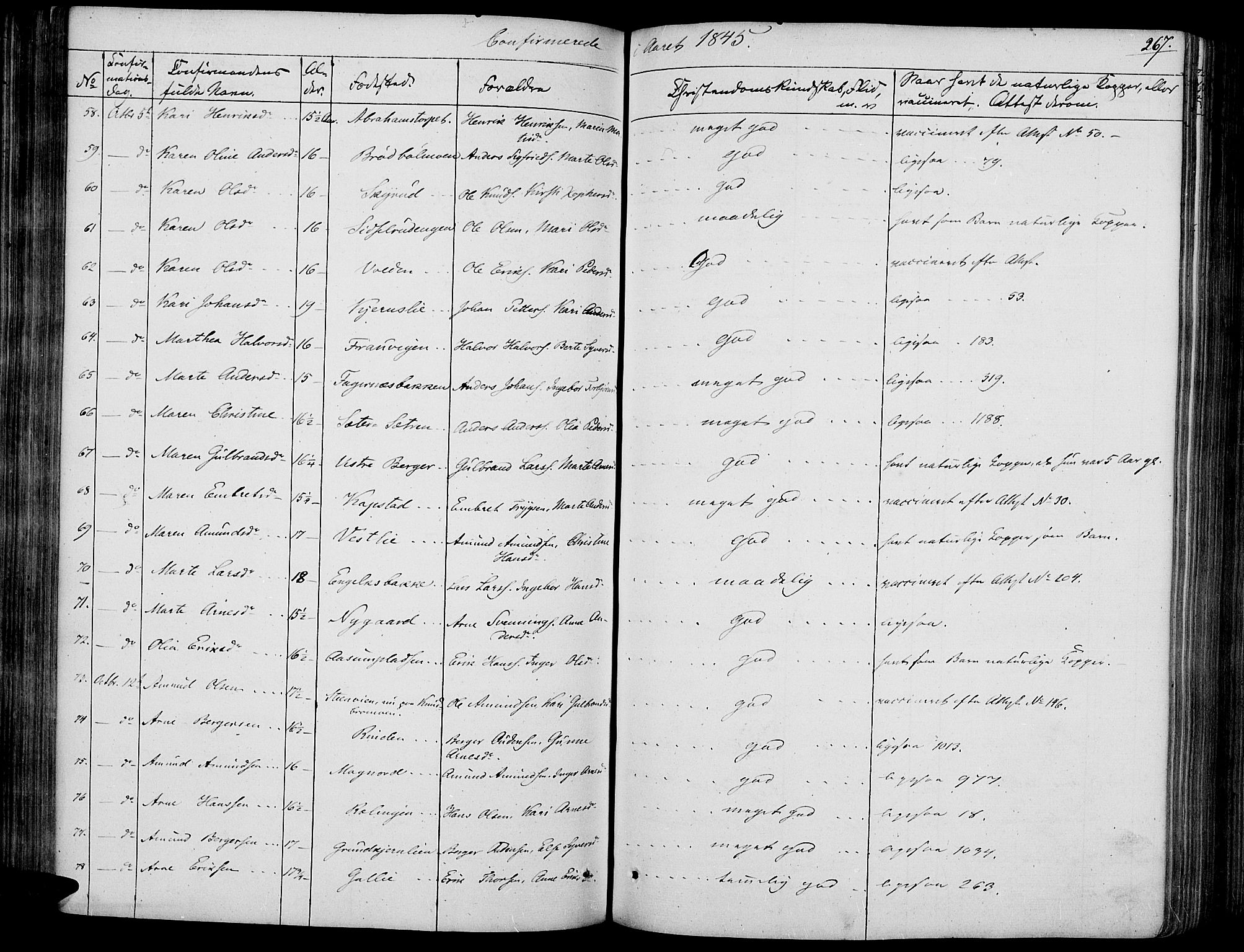 Vinger prestekontor, AV/SAH-PREST-024/H/Ha/Haa/L0008: Parish register (official) no. 8, 1839-1847, p. 267