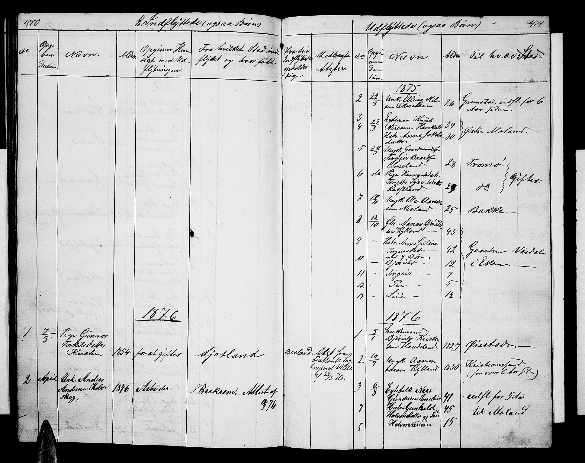 Åseral sokneprestkontor, AV/SAK-1111-0051/F/Fb/L0001: Parish register (copy) no. B 1, 1856-1877, p. 470-471