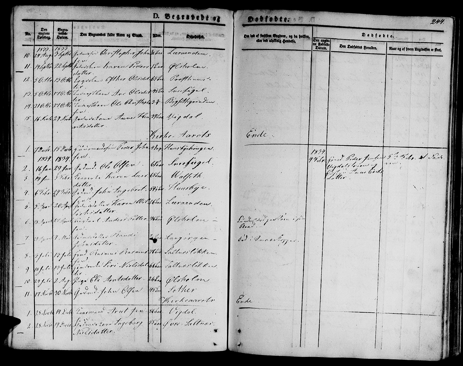 Ministerialprotokoller, klokkerbøker og fødselsregistre - Sør-Trøndelag, SAT/A-1456/612/L0375: Parish register (official) no. 612A07 /2, 1829-1845, p. 244