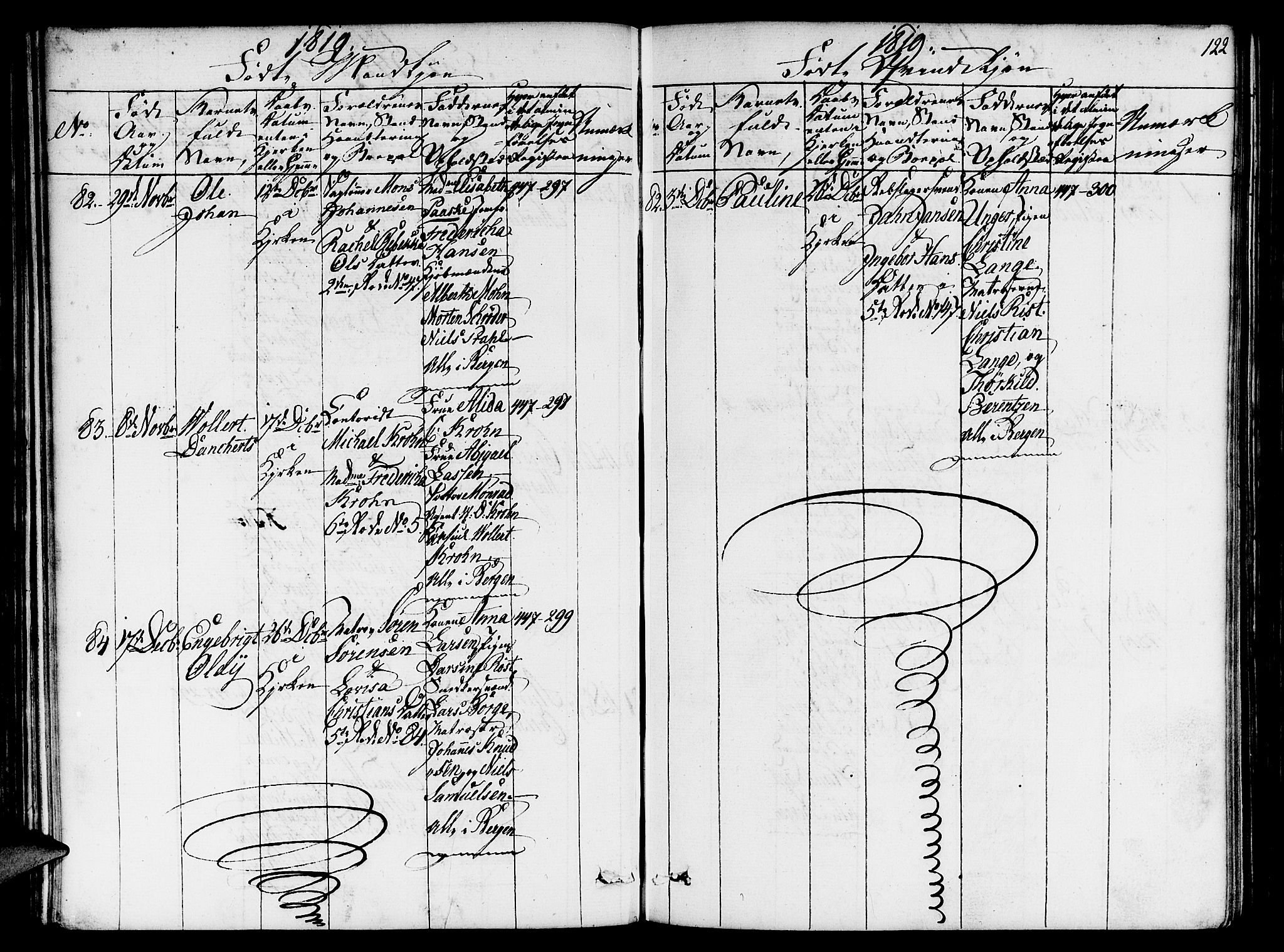 Nykirken Sokneprestembete, AV/SAB-A-77101/H/Hab/L0003: Parish register (copy) no. A 4, 1816-1821, p. 122