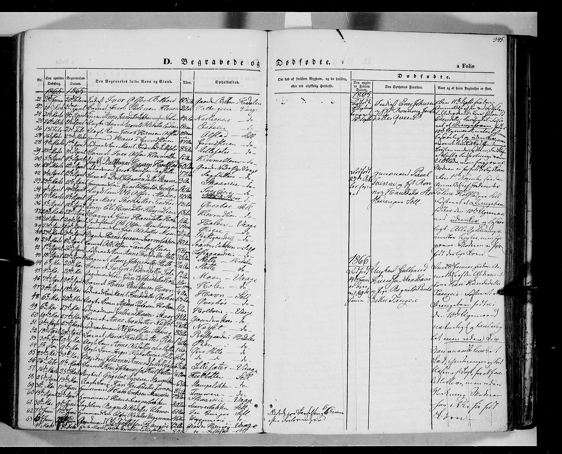 Vågå prestekontor, SAH/PREST-076/H/Ha/Haa/L0006: Parish register (official) no. 6 /1, 1856-1872, p. 345