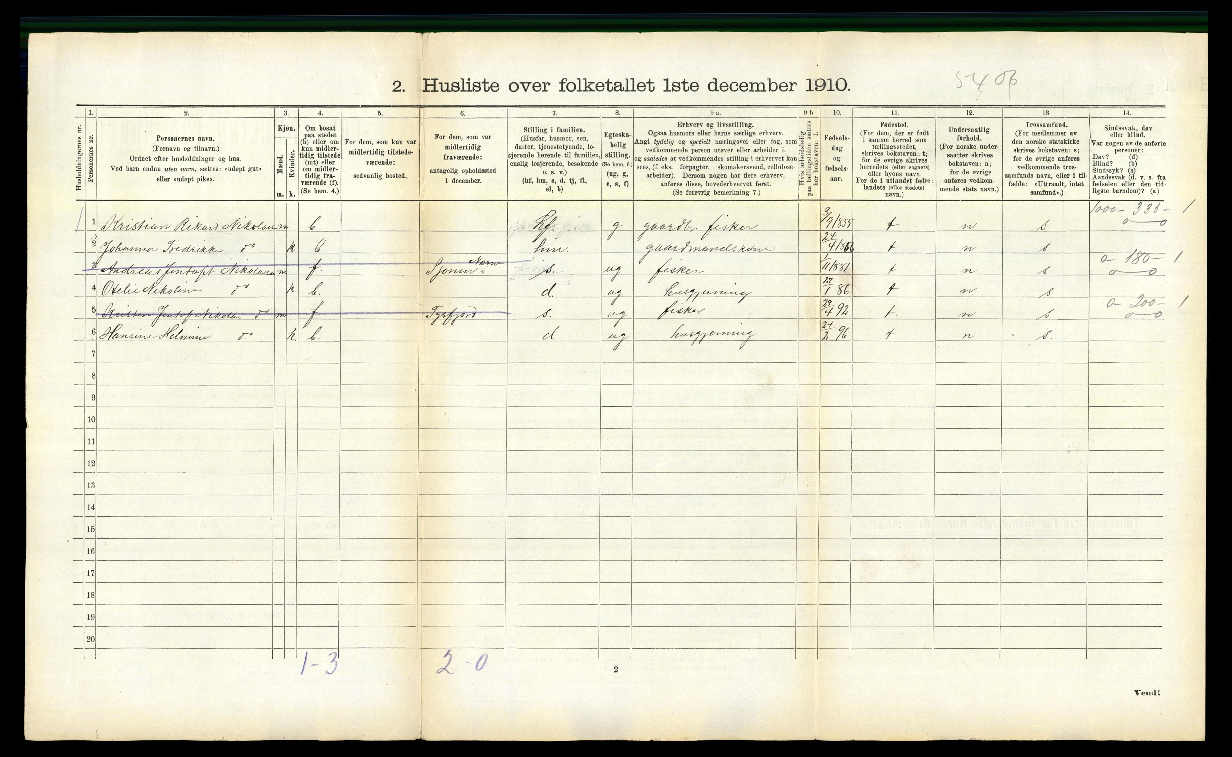 RA, 1910 census for Lødingen, 1910, p. 152