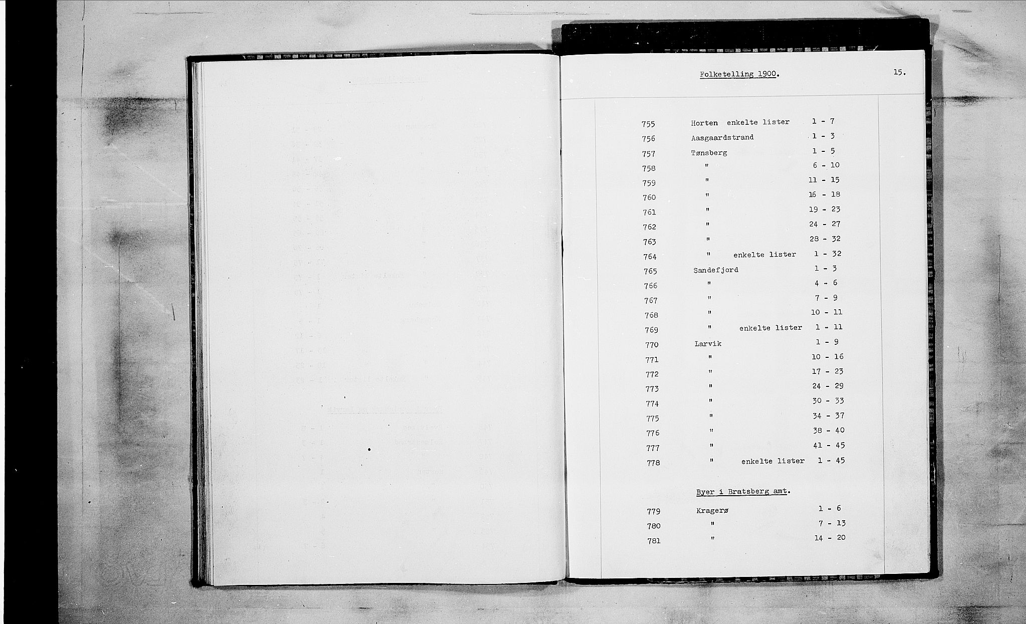 RA, 1900 census for Larvik, 1900, p. 3262