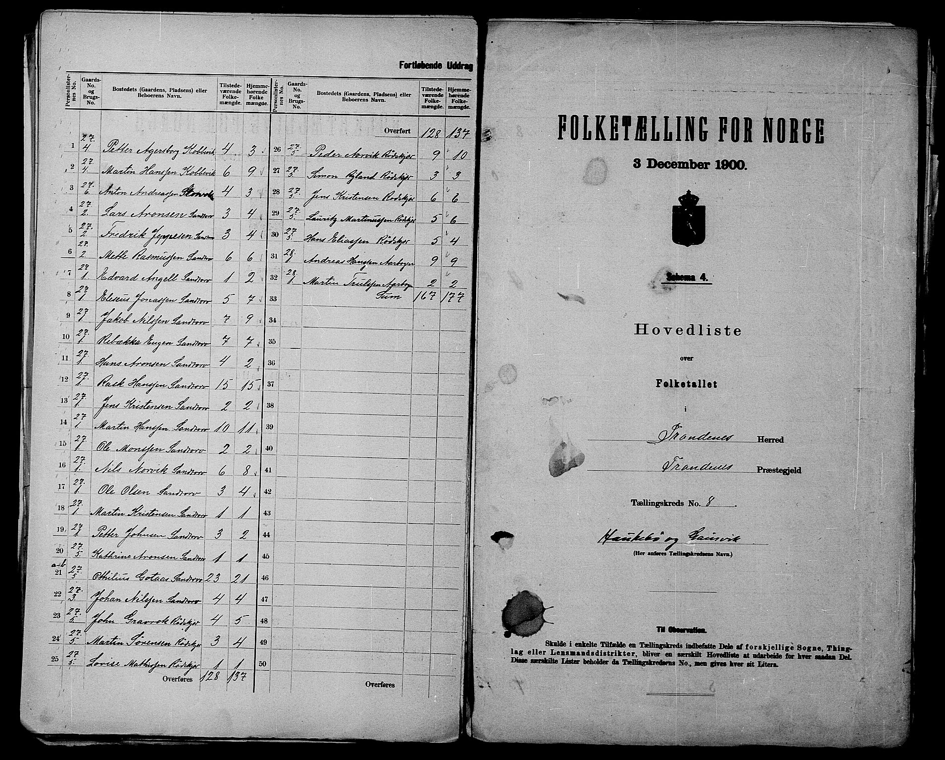 SATØ, 1900 census for Trondenes, 1900, p. 24