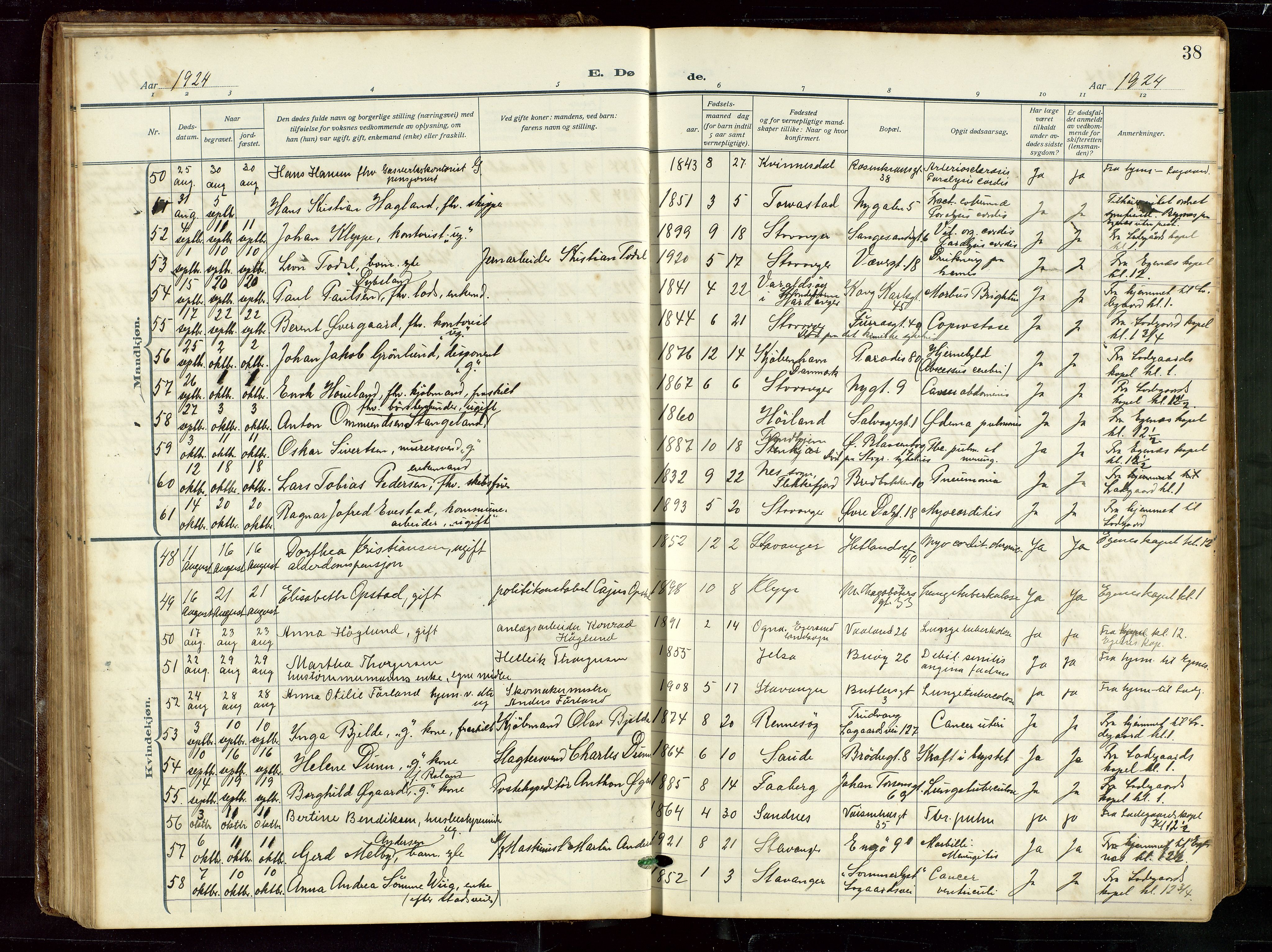 St. Petri sokneprestkontor, AV/SAST-A-101813/002/D/L0003: Parish register (official) no. A 28, 1919-1938, p. 38