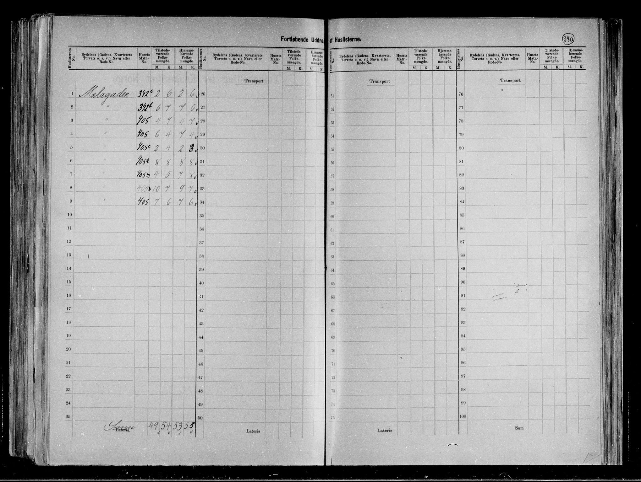 RA, 1891 census for 0806 Skien, 1891, p. 18