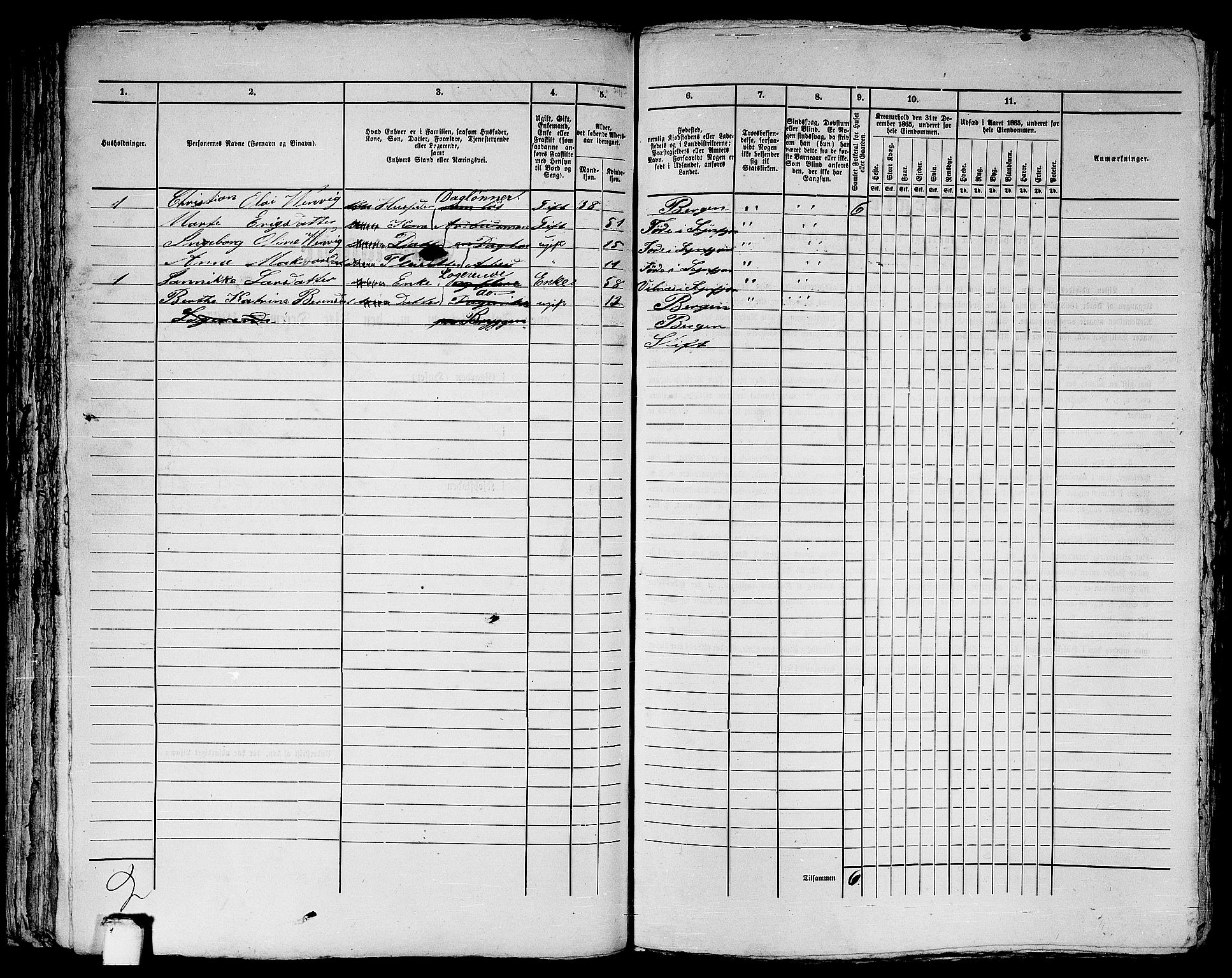 RA, 1865 census for Bergen, 1865, p. 4189