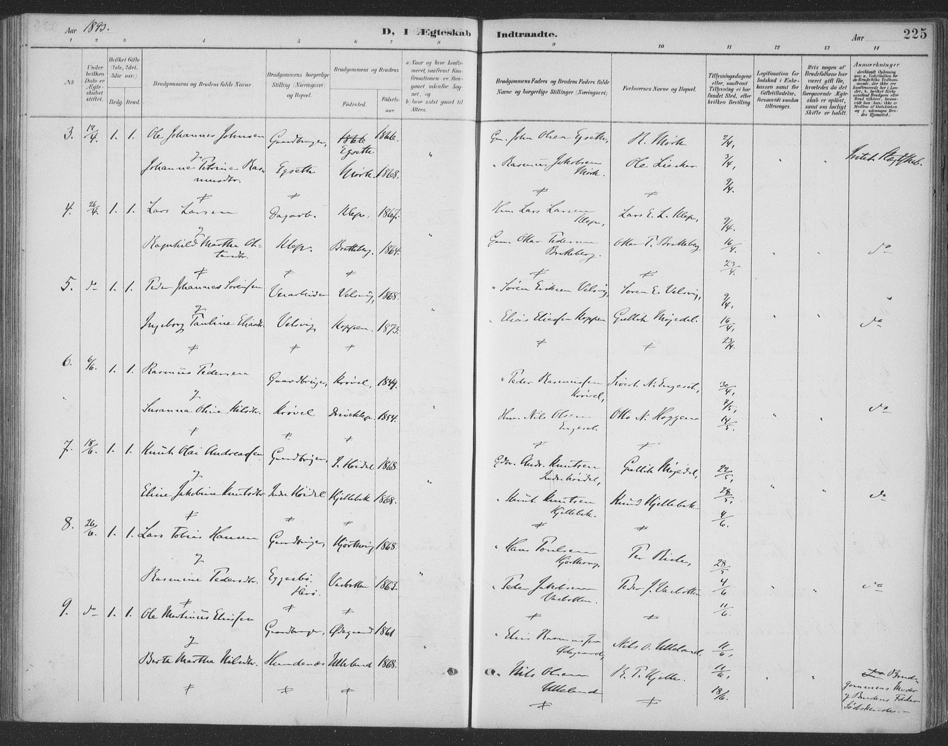 Ministerialprotokoller, klokkerbøker og fødselsregistre - Møre og Romsdal, AV/SAT-A-1454/511/L0142: Parish register (official) no. 511A09, 1891-1905, p. 225