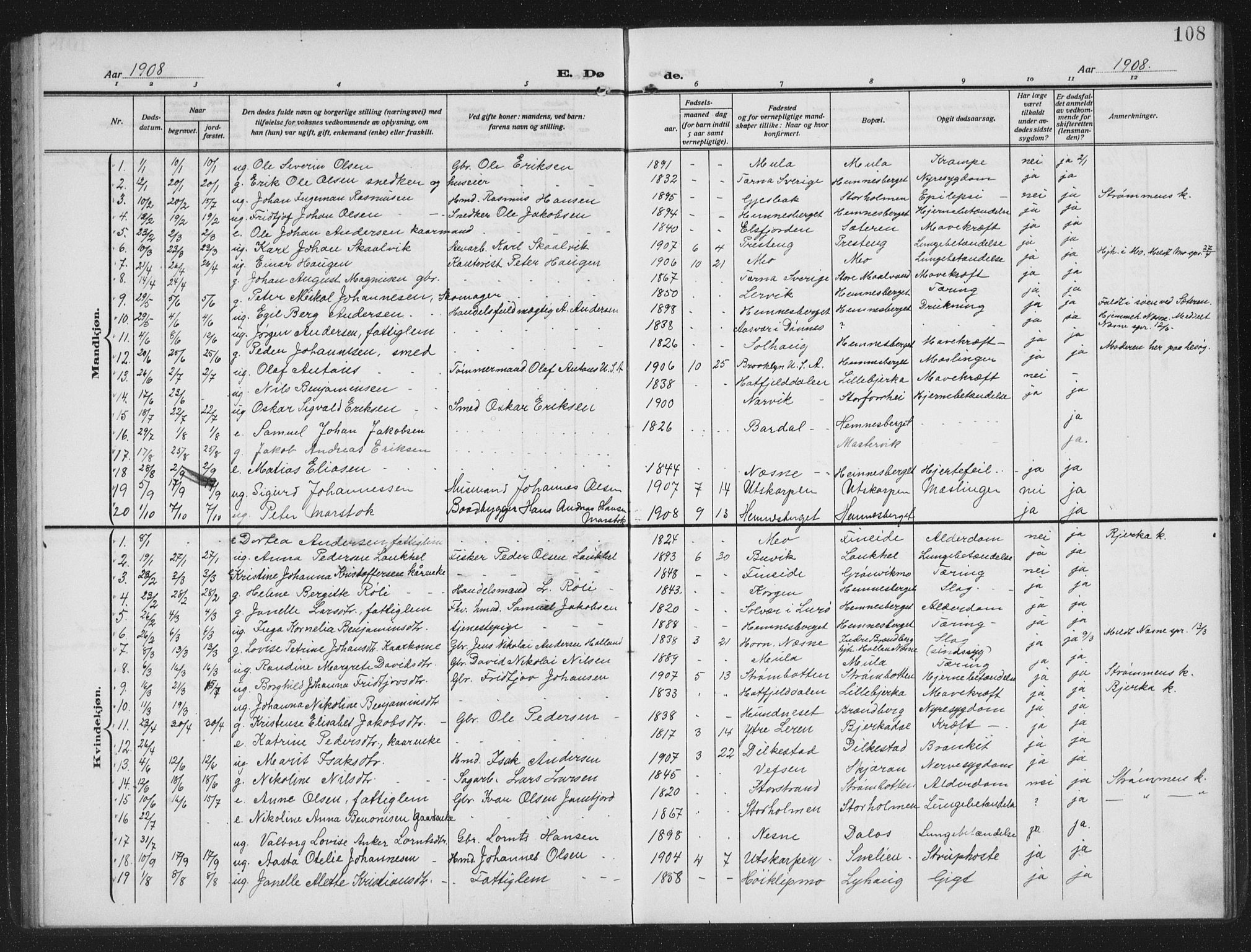 Ministerialprotokoller, klokkerbøker og fødselsregistre - Nordland, AV/SAT-A-1459/825/L0371: Parish register (copy) no. 825C08, 1907-1940, p. 108