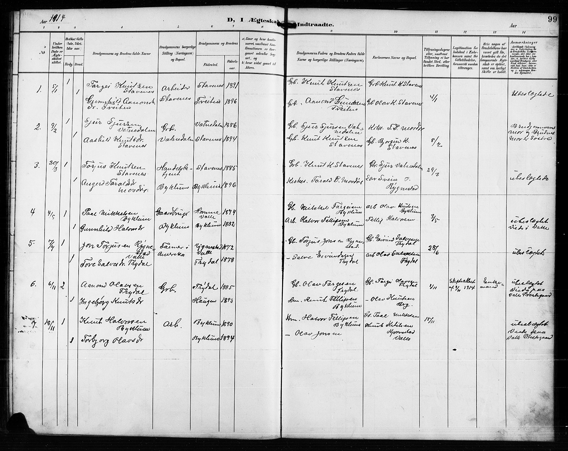 Valle sokneprestkontor, SAK/1111-0044/F/Fb/Fba/L0003: Parish register (copy) no. B 3, 1895-1916, p. 99