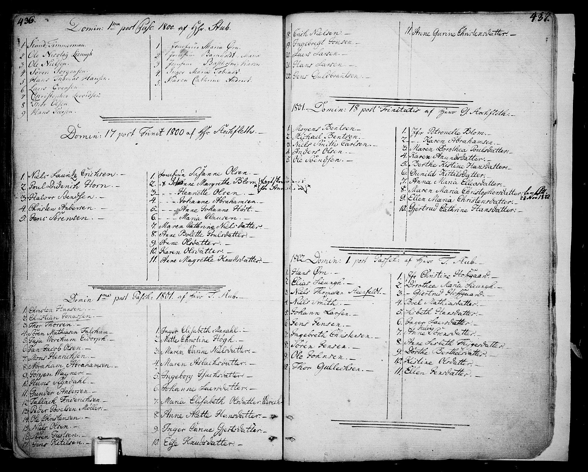 Skien kirkebøker, SAKO/A-302/F/Fa/L0004: Parish register (official) no. 4, 1792-1814, p. 436-437