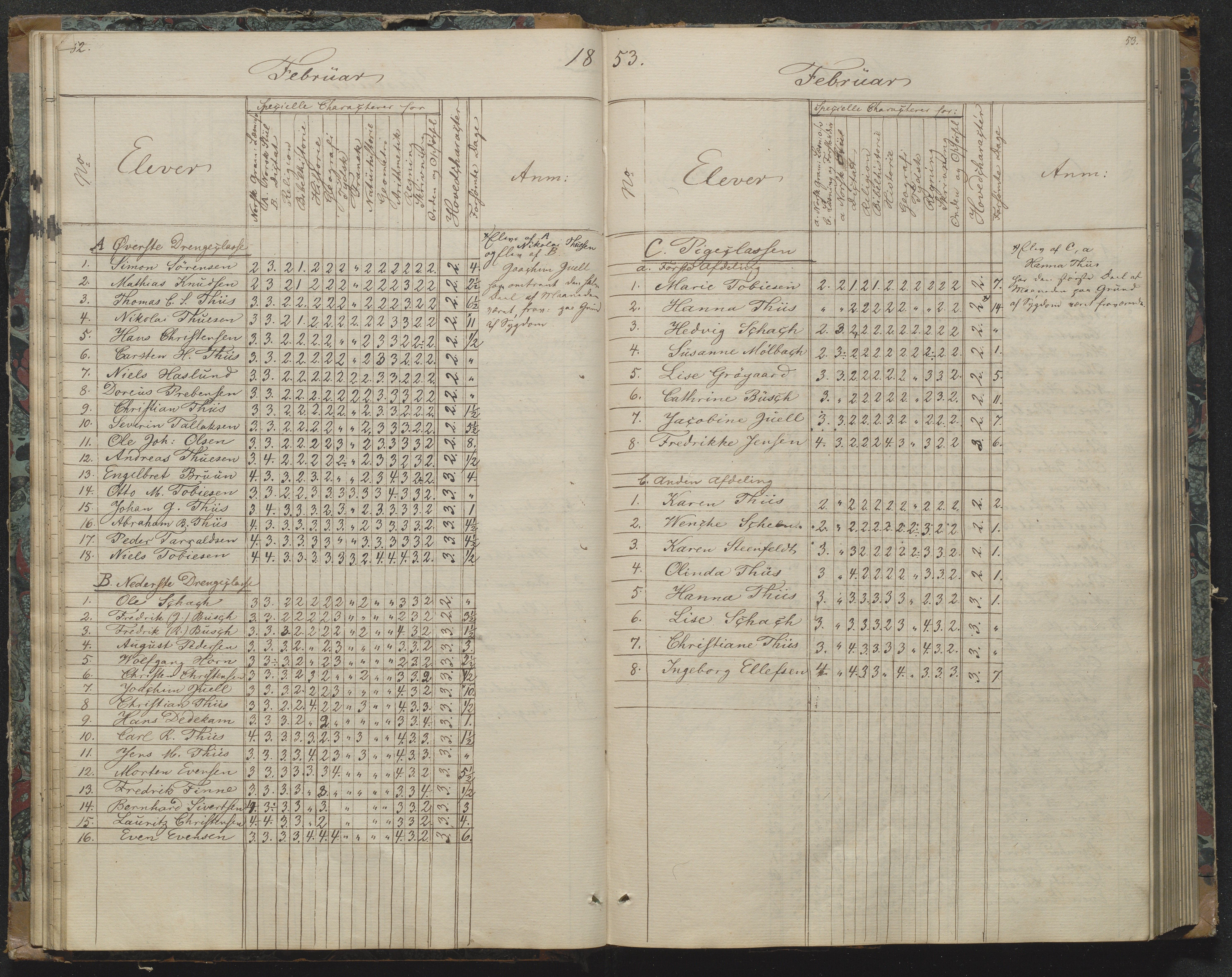 Risør kommune, AAKS/KA0901-PK/1/05/05g/L0003: Karakterprotokoll, 1851-1870, p. 52-53