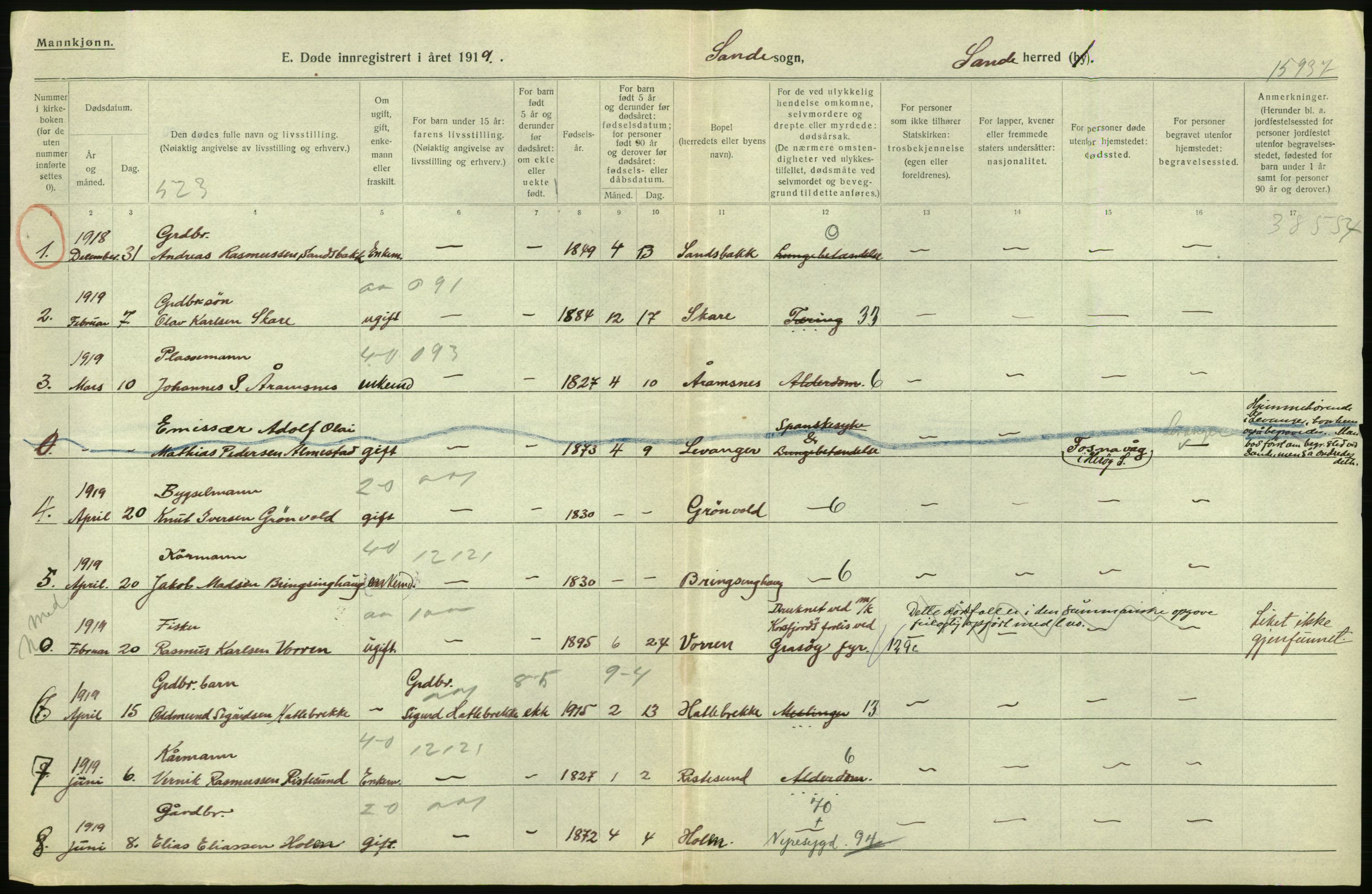 Statistisk sentralbyrå, Sosiodemografiske emner, Befolkning, AV/RA-S-2228/D/Df/Dfb/Dfbi/L0042: Møre fylke: Døde. Bygder og byer., 1919, p. 6