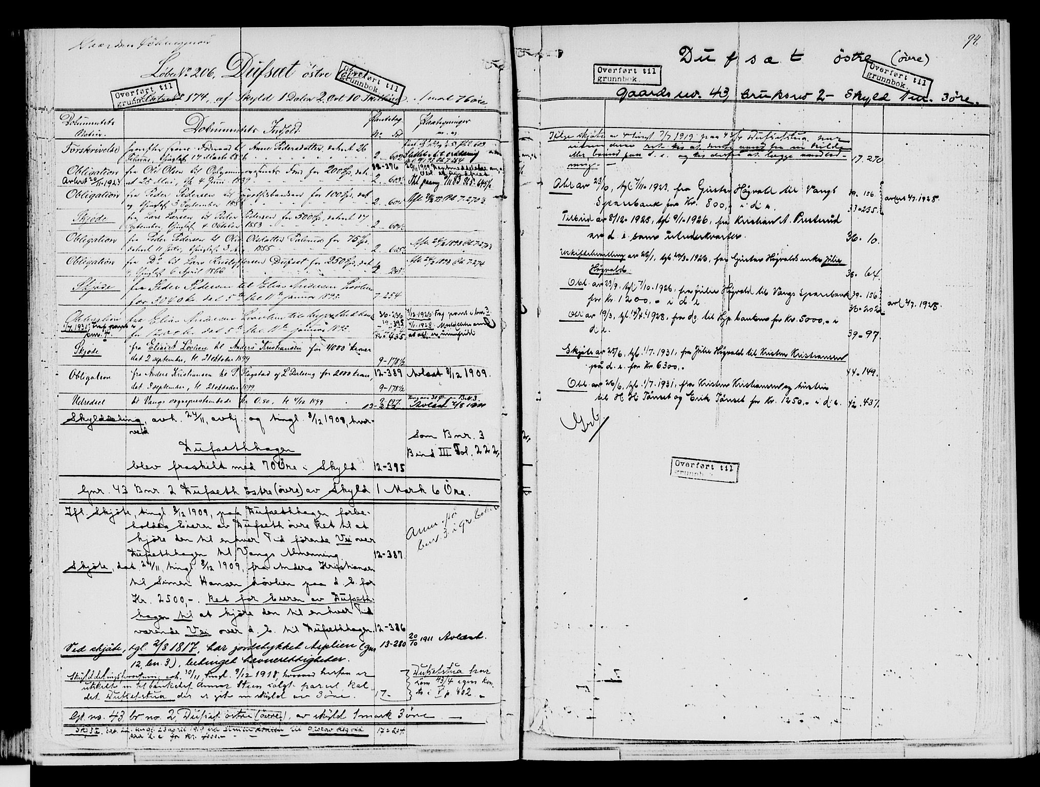 Nord-Hedmark sorenskriveri, SAH/TING-012/H/Ha/Had/Hade/L0001A: Mortgage register no. 4.1a, 1871-1940, p. 94