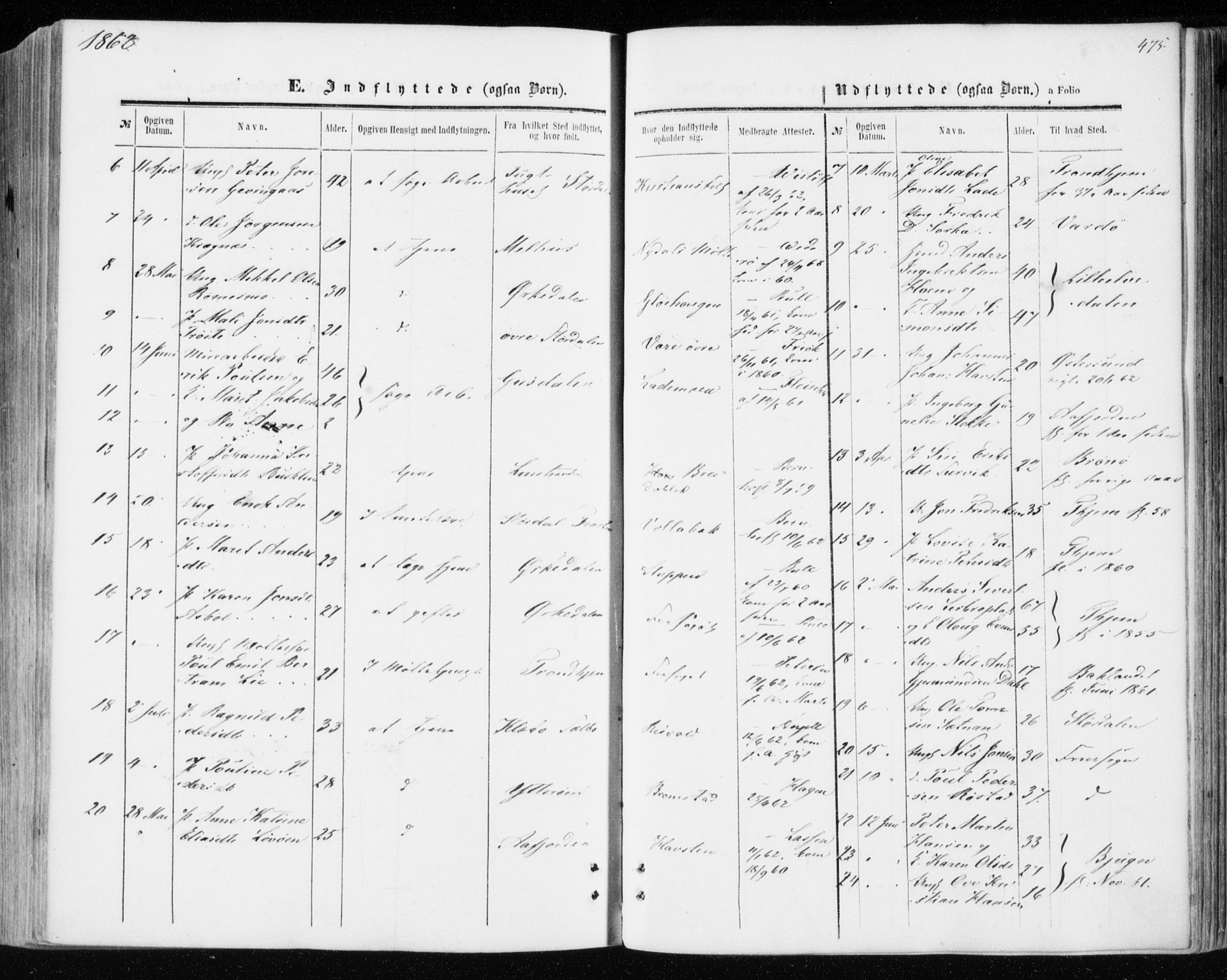 Ministerialprotokoller, klokkerbøker og fødselsregistre - Sør-Trøndelag, AV/SAT-A-1456/606/L0292: Parish register (official) no. 606A07, 1856-1865, p. 475