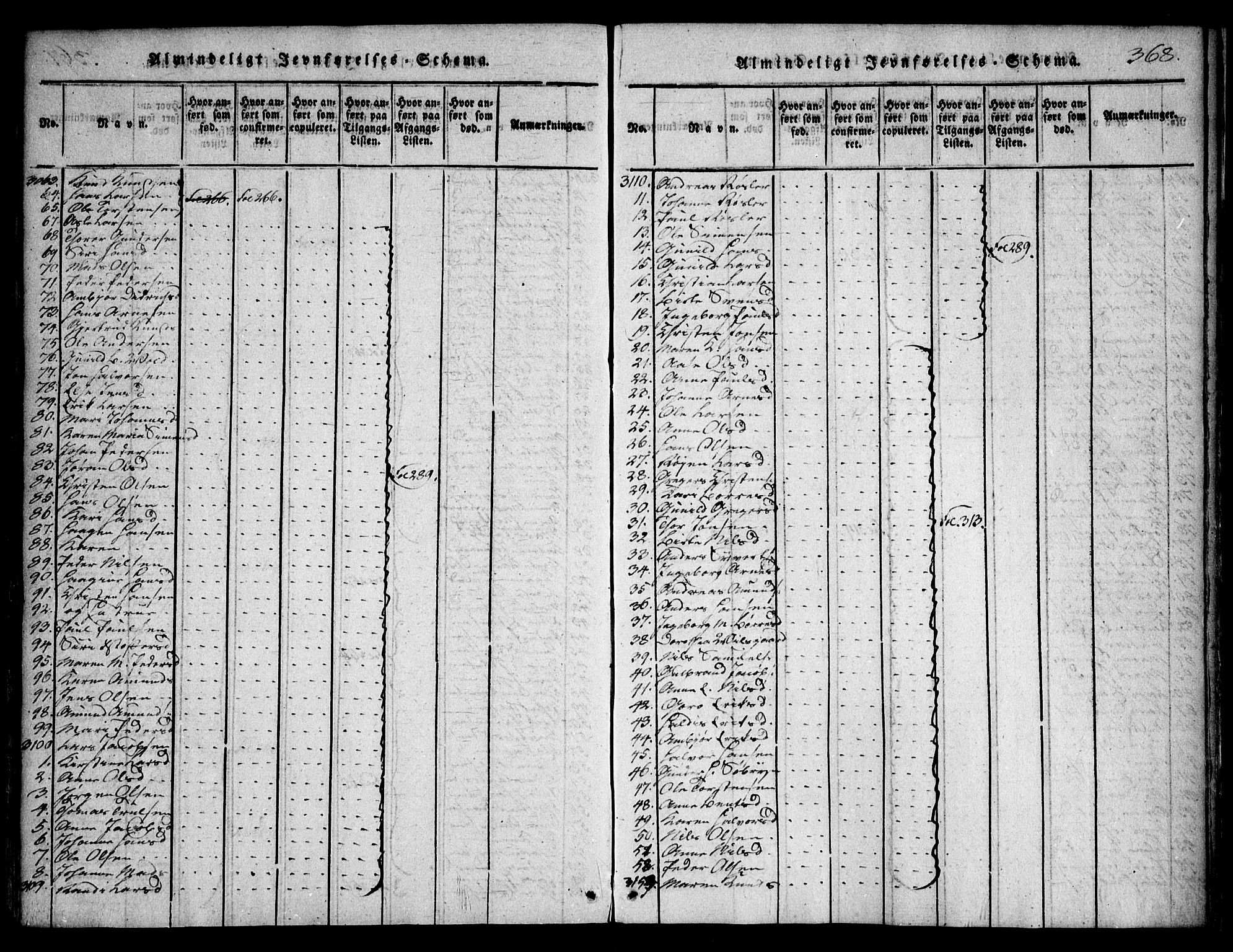 Asker prestekontor Kirkebøker, SAO/A-10256a/F/Fa/L0006: Parish register (official) no. I 6, 1814-1824, p. 368