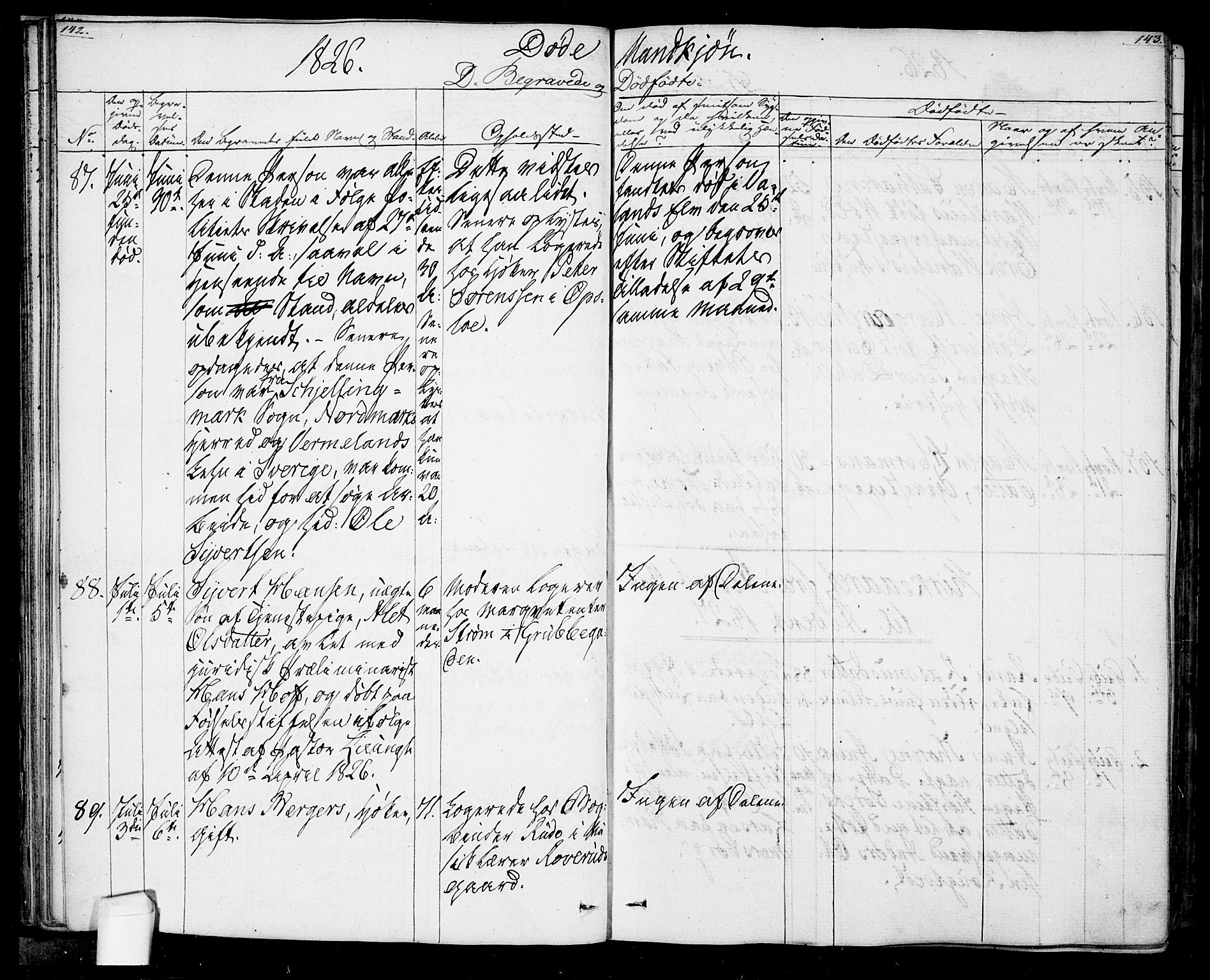 Oslo domkirke Kirkebøker, AV/SAO-A-10752/F/Fa/L0022: Parish register (official) no. 22, 1824-1829, p. 142-143