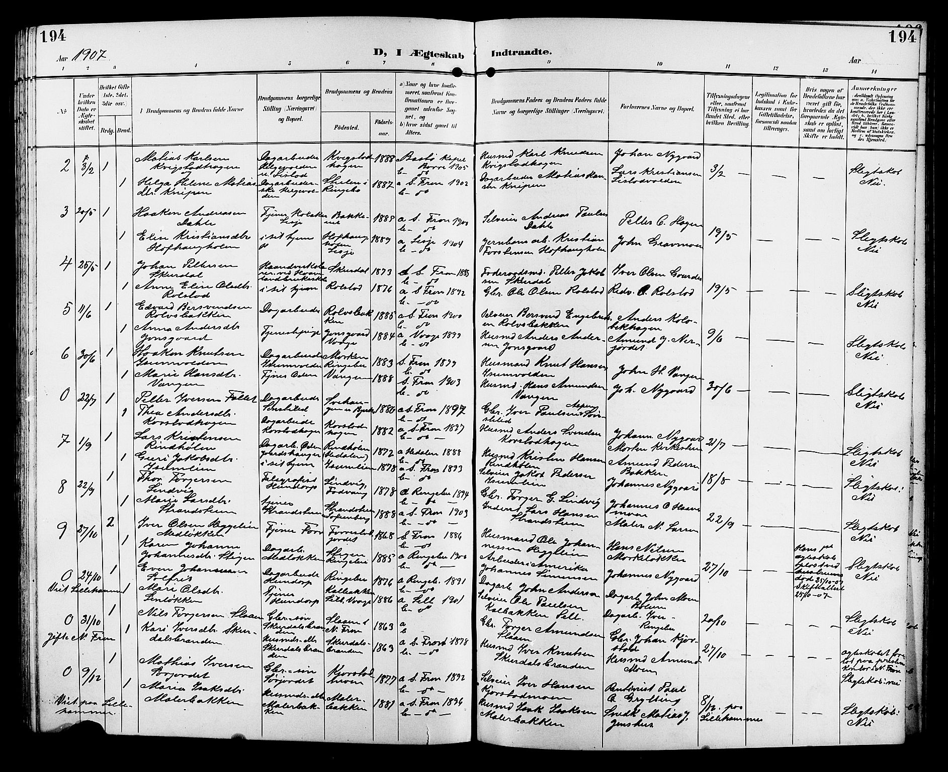 Sør-Fron prestekontor, SAH/PREST-010/H/Ha/Hab/L0004: Parish register (copy) no. 4, 1896-1911, p. 194