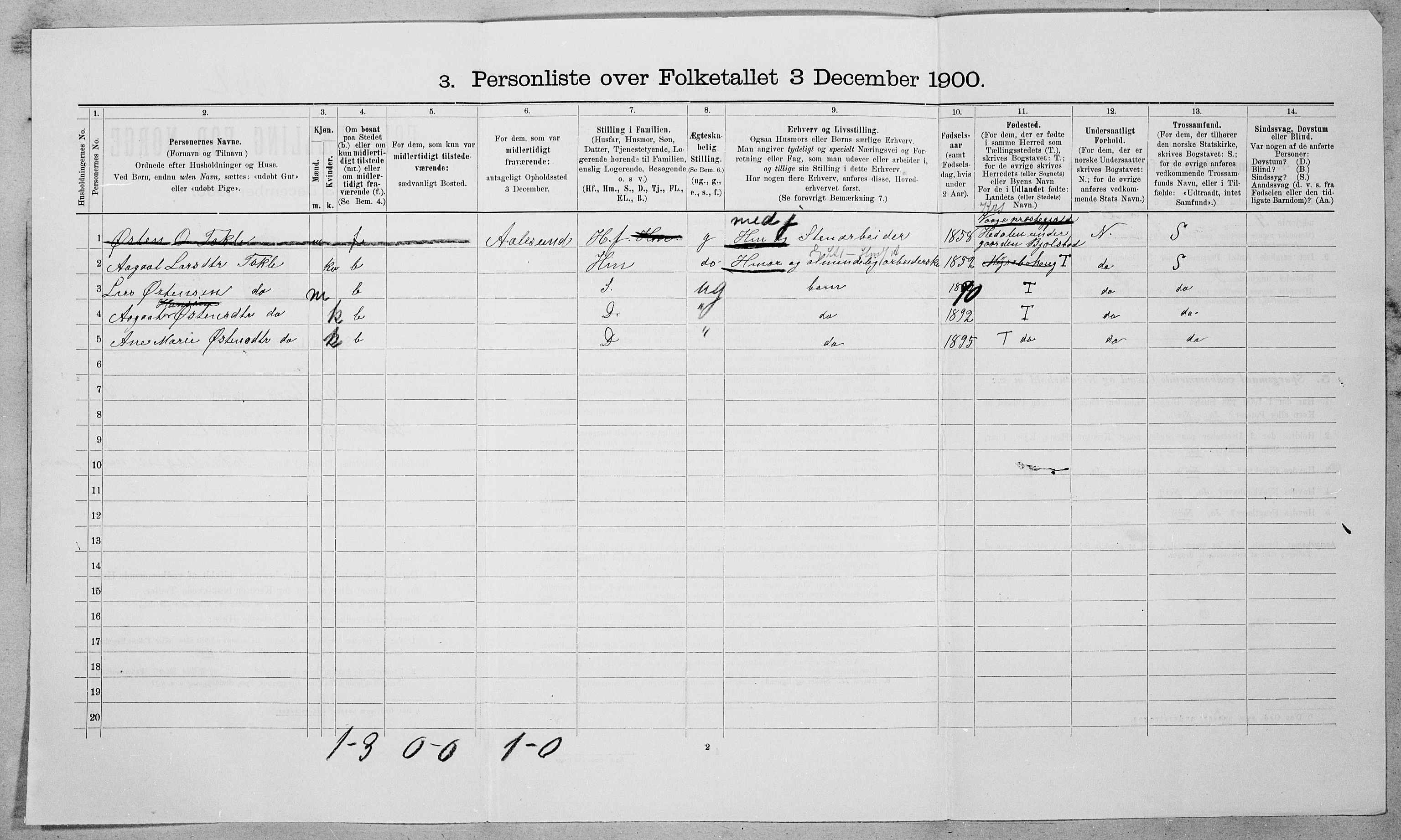 SAT, 1900 census for Grytten, 1900, p. 722