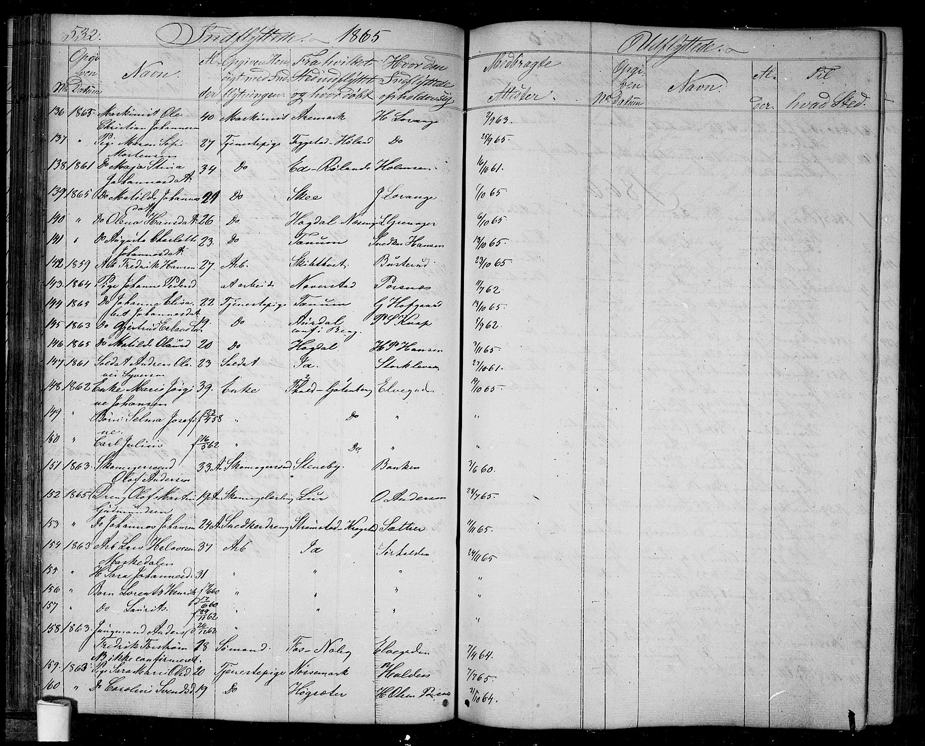 Halden prestekontor Kirkebøker, AV/SAO-A-10909/G/Ga/L0005b: Parish register (copy) no. 5B, 1864-1868, p. 532