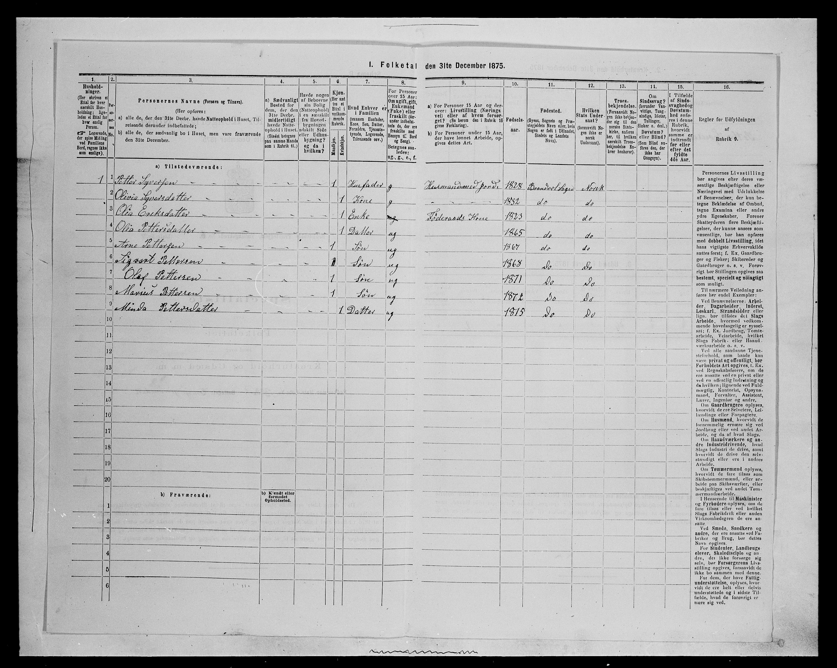 SAH, 1875 census for 0422P Brandval, 1875, p. 1025