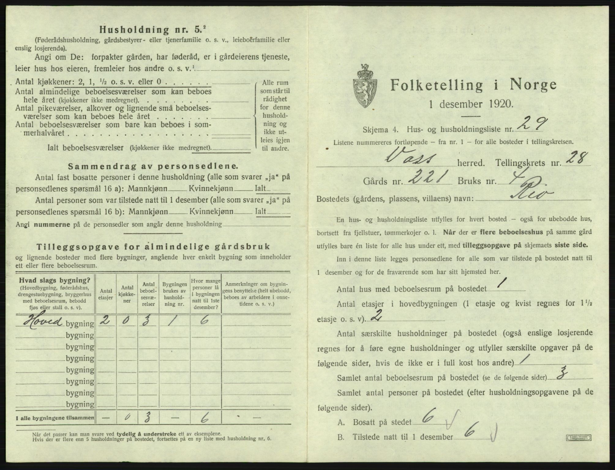 SAB, 1920 census for Voss, 1920, p. 2561