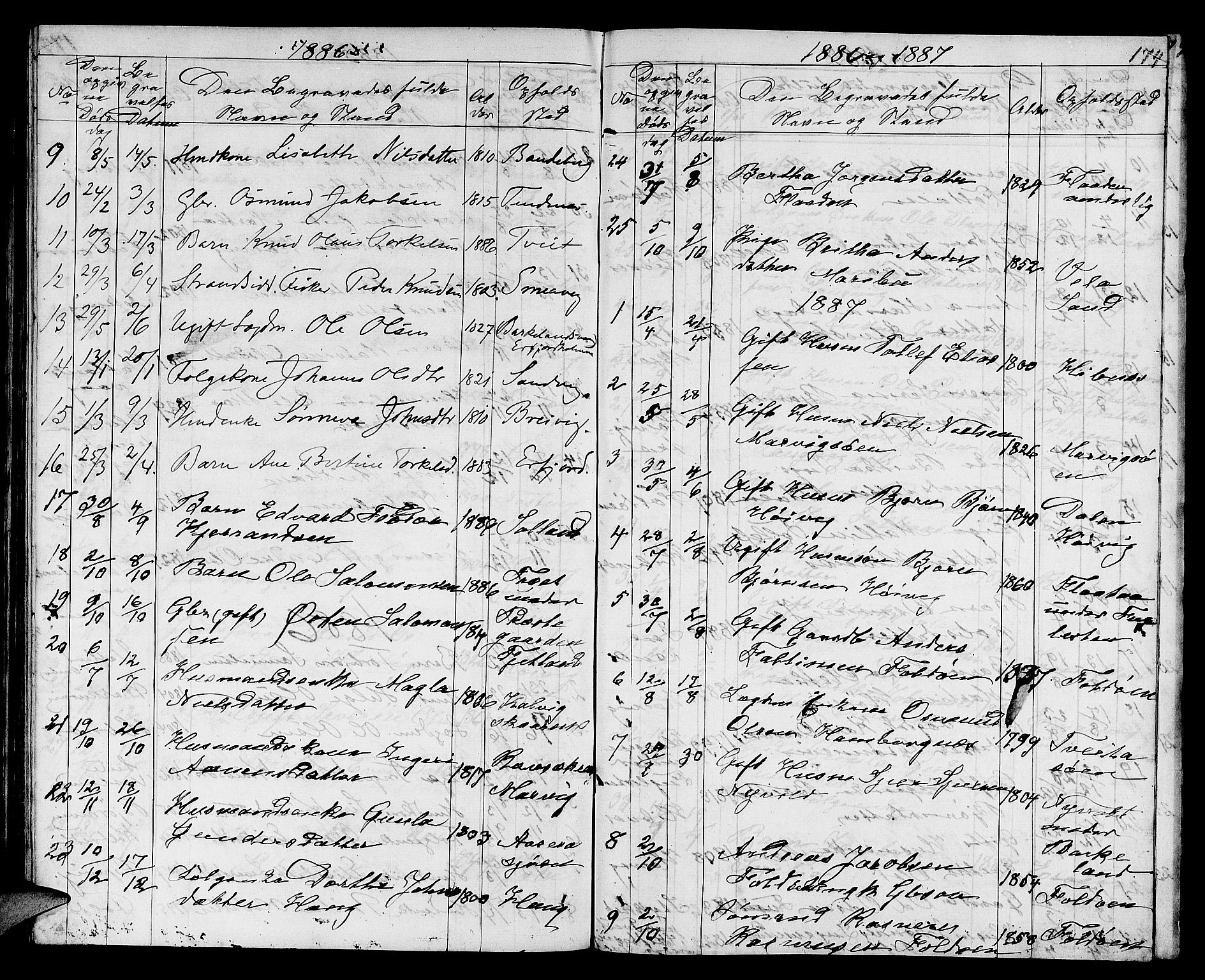 Jelsa sokneprestkontor, SAST/A-101842/01/V: Parish register (copy) no. B 3, 1864-1890, p. 174