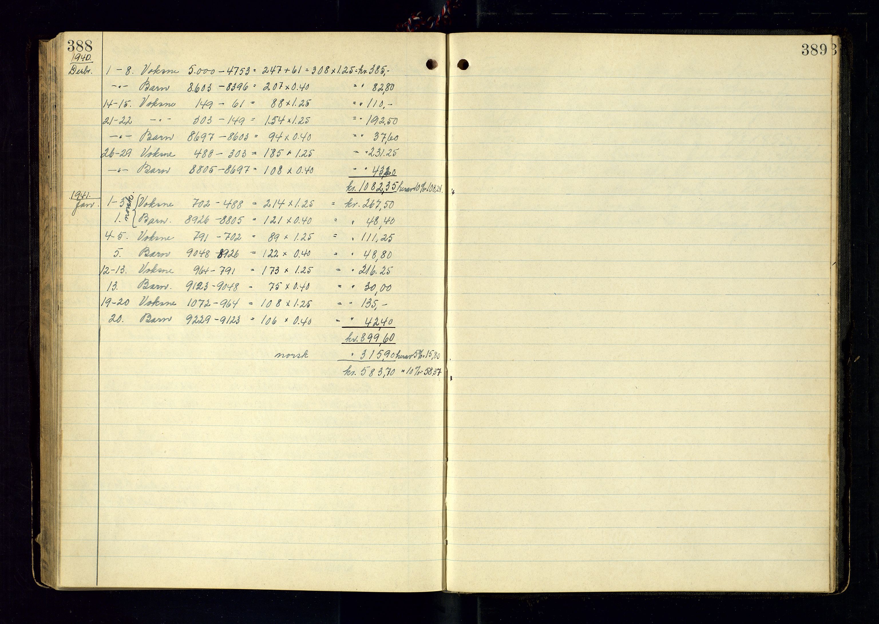 Risør politistasjon, AV/SAK-1243-0006/K/Ka/L0001/0001: Passprotokoller / Passprotokoll, 1931-1946, p. 388-389