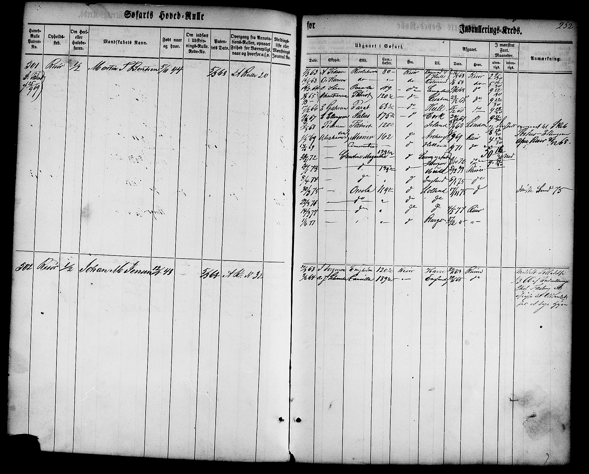 Risør mønstringskrets, AV/SAK-2031-0010/F/Fb/L0001: Hovedrulle nr 1-574 uten register, D-2, 1860-1877, p. 258