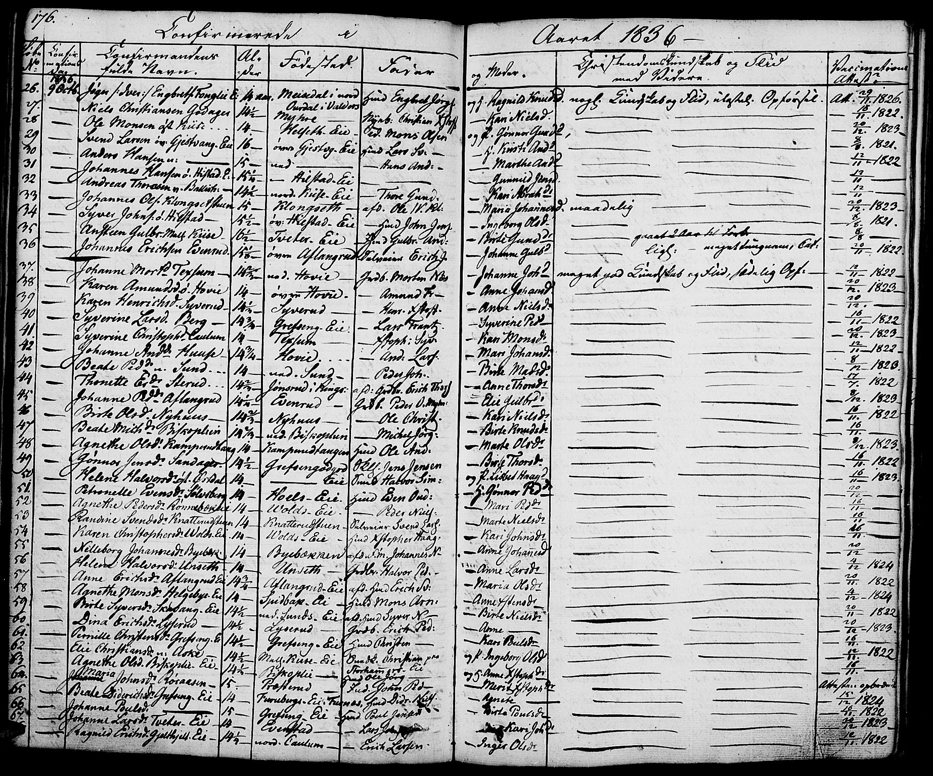 Nes prestekontor, Hedmark, AV/SAH-PREST-020/K/Ka/L0003: Parish register (official) no. 3, 1827-1851, p. 176