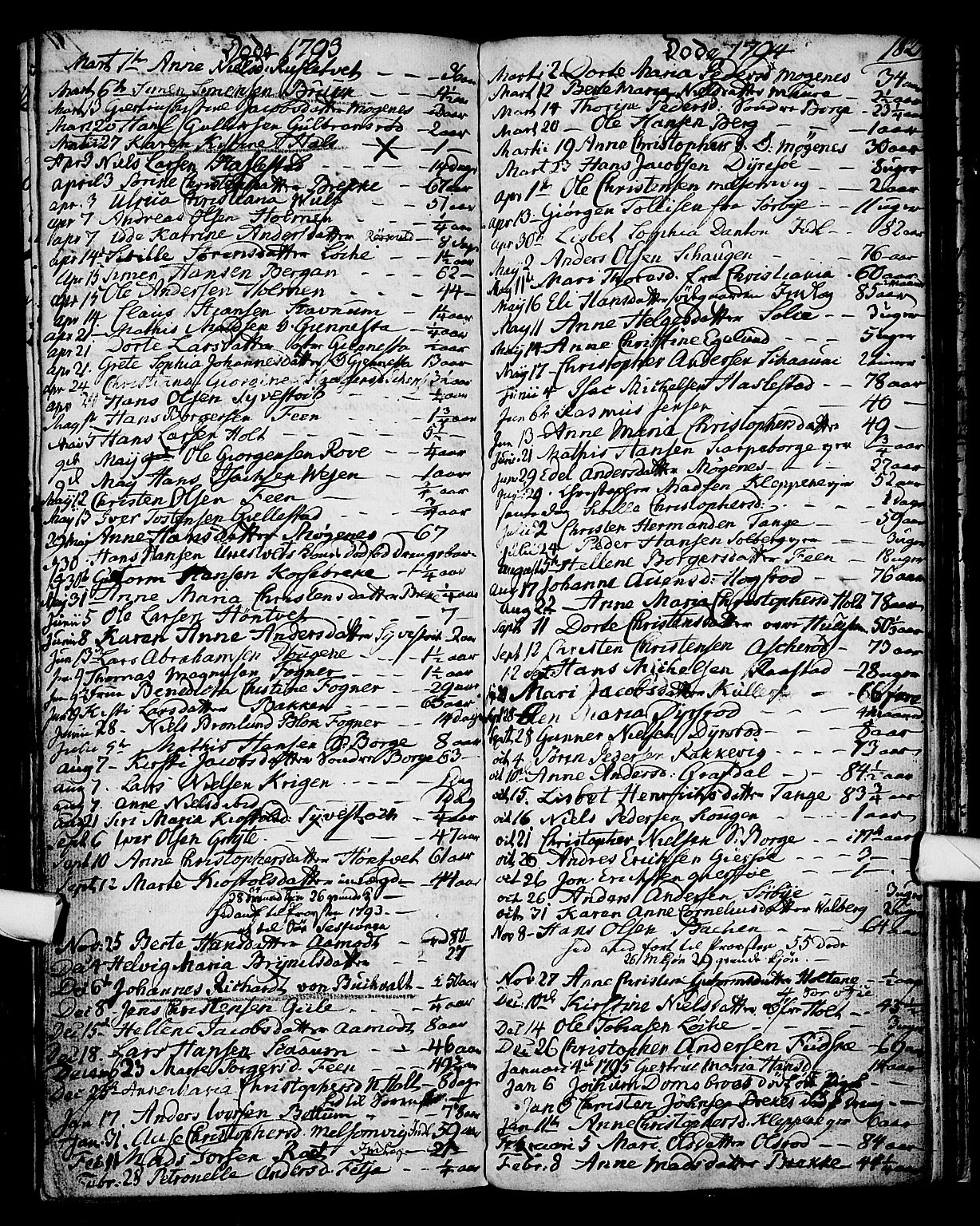 Stokke kirkebøker, SAKO/A-320/F/Fa/L0003: Parish register (official) no. I 3, 1771-1803, p. 182