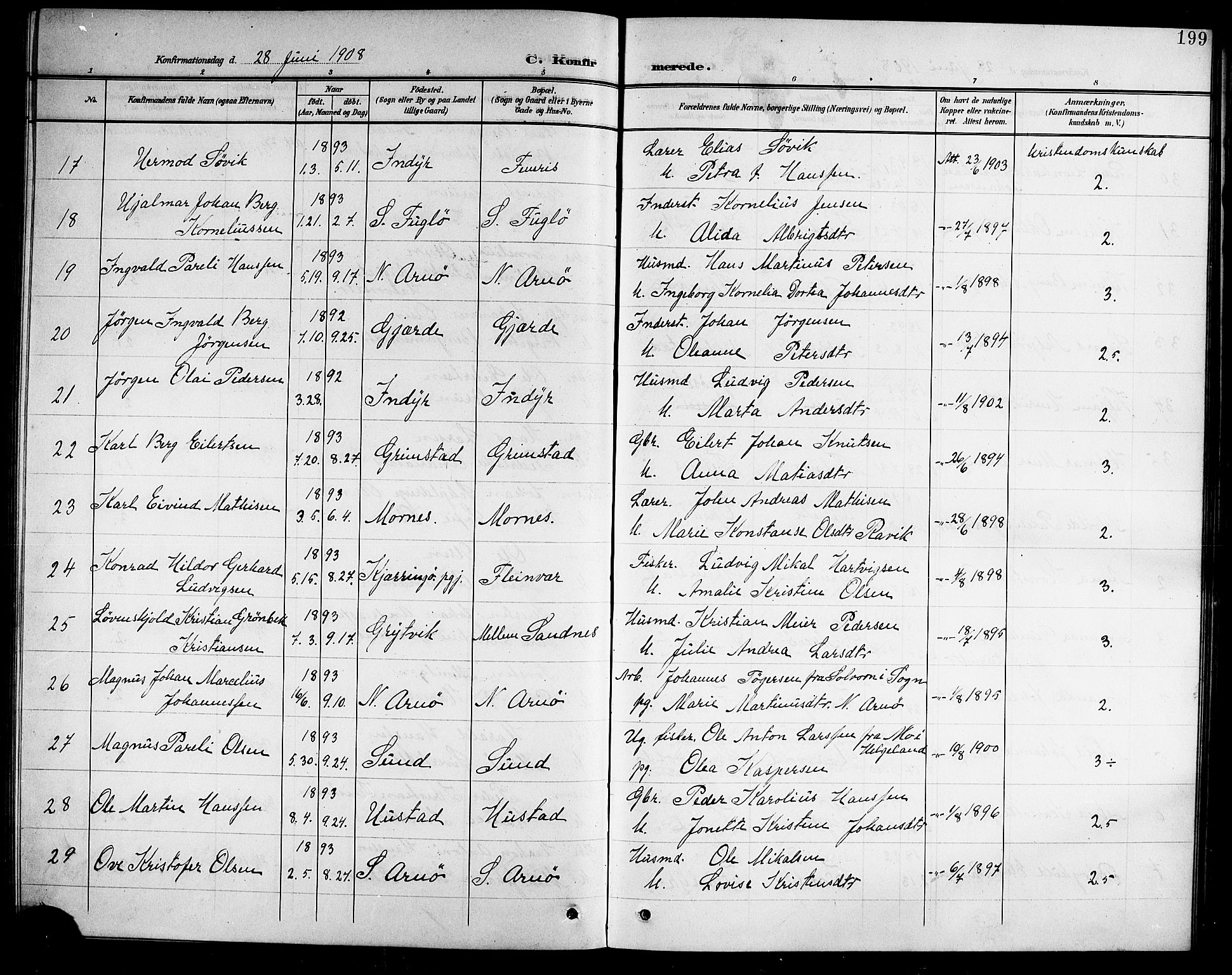 Ministerialprotokoller, klokkerbøker og fødselsregistre - Nordland, AV/SAT-A-1459/805/L0109: Parish register (copy) no. 805C05, 1900-1911, p. 199