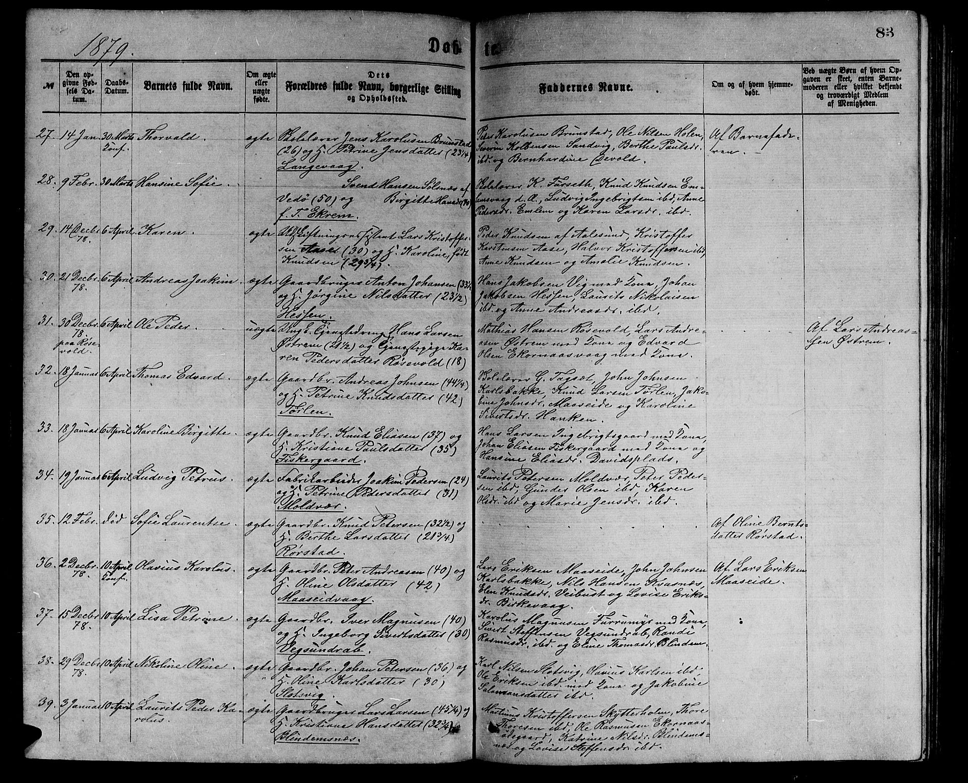 Ministerialprotokoller, klokkerbøker og fødselsregistre - Møre og Romsdal, AV/SAT-A-1454/528/L0429: Parish register (copy) no. 528C10, 1872-1886, p. 83