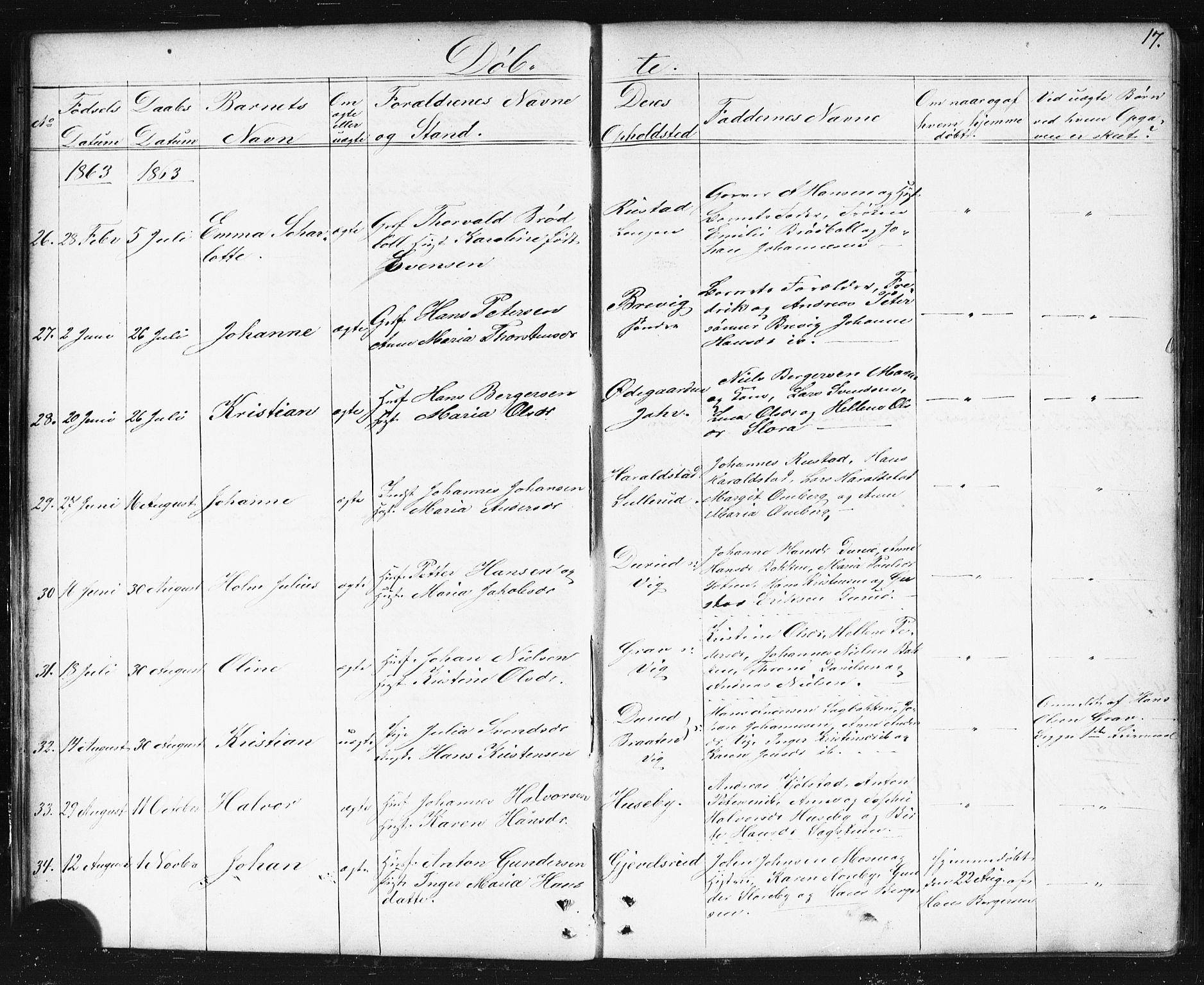 Enebakk prestekontor Kirkebøker, SAO/A-10171c/G/Gb/L0001: Parish register (copy) no. II 1, 1859-1890, p. 17