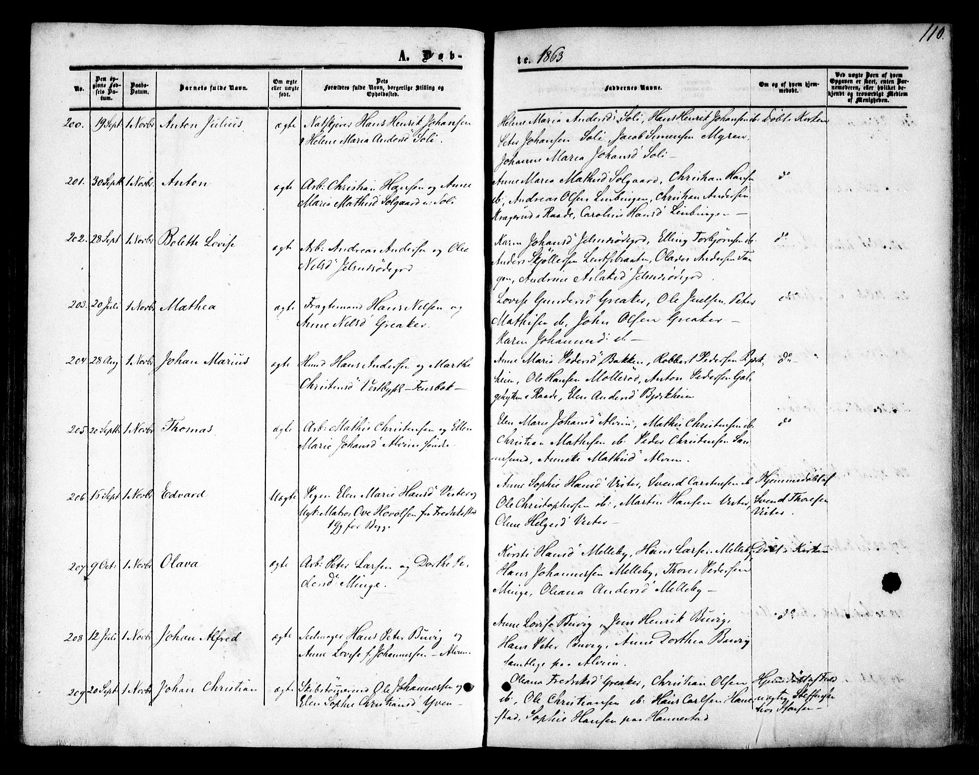 Tune prestekontor Kirkebøker, SAO/A-2007/F/Fa/L0013: Parish register (official) no. 13, 1859-1863, p. 110
