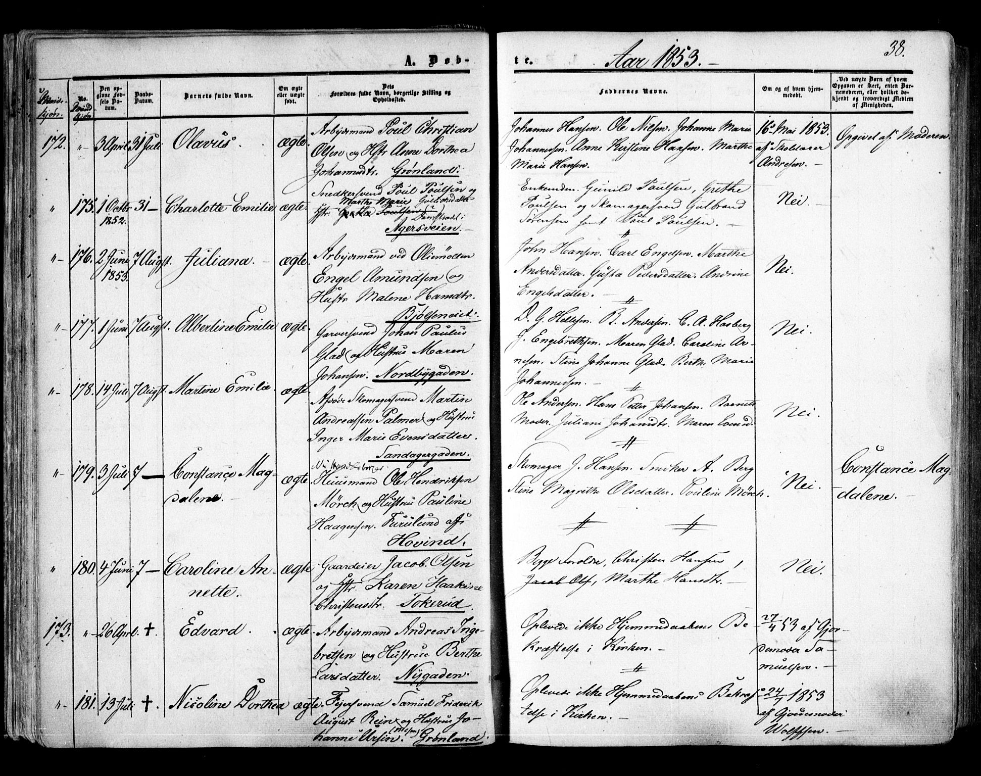 Aker prestekontor kirkebøker, SAO/A-10861/F/L0020: Parish register (official) no. 20, 1853-1857, p. 38