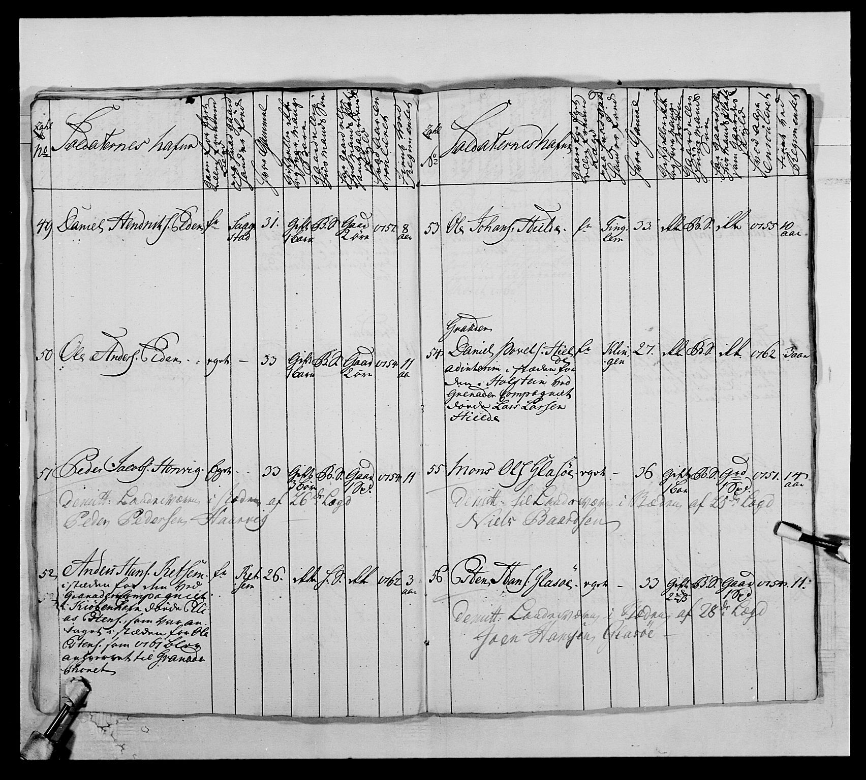 Kommanderende general (KG I) med Det norske krigsdirektorium, AV/RA-EA-5419/E/Ea/L0510: 1. Trondheimske regiment, 1756-1765, p. 494