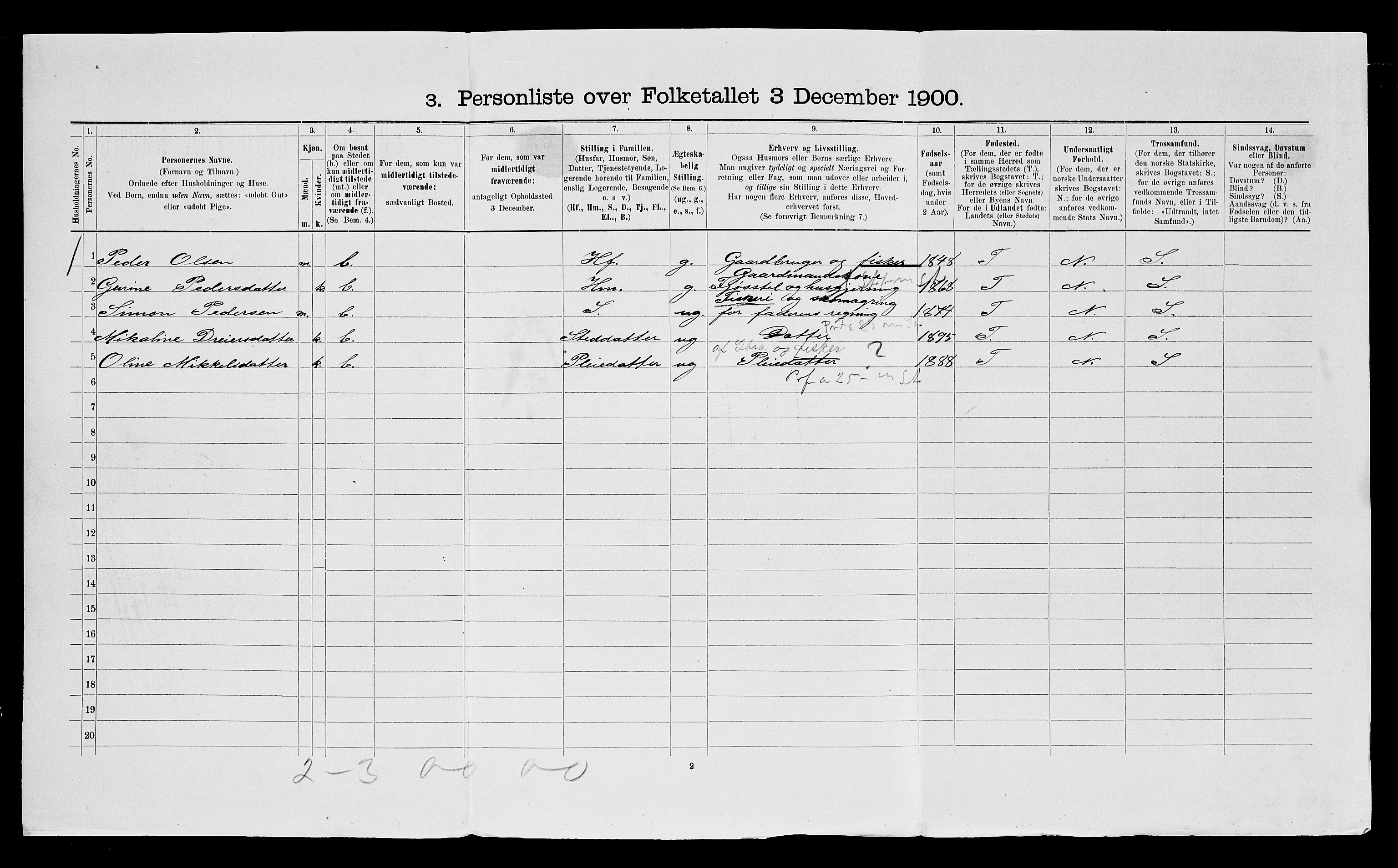 SATØ, 1900 census for Ibestad, 1900, p. 613