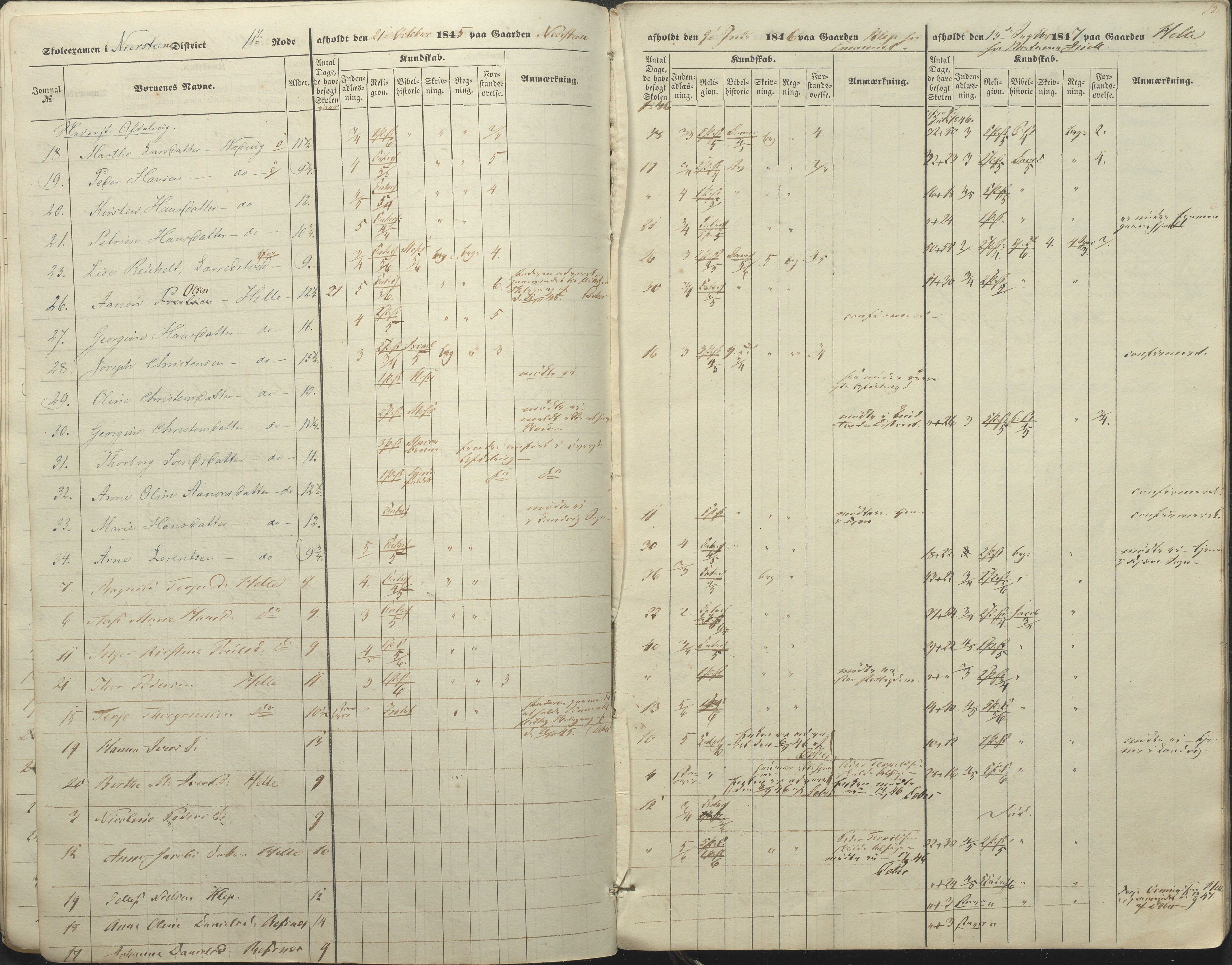 Øyestad kommune frem til 1979, AAKS/KA0920-PK/06/06A/L0045: Eksamensprotokoll, 1845-1847, p. 12