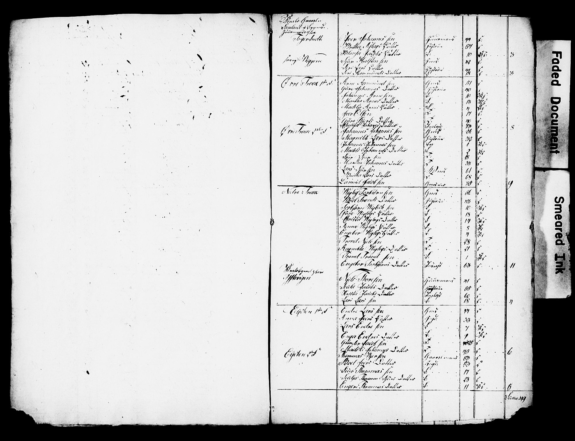 , 1825 Census for Strandebarm parish, 1825, p. 17