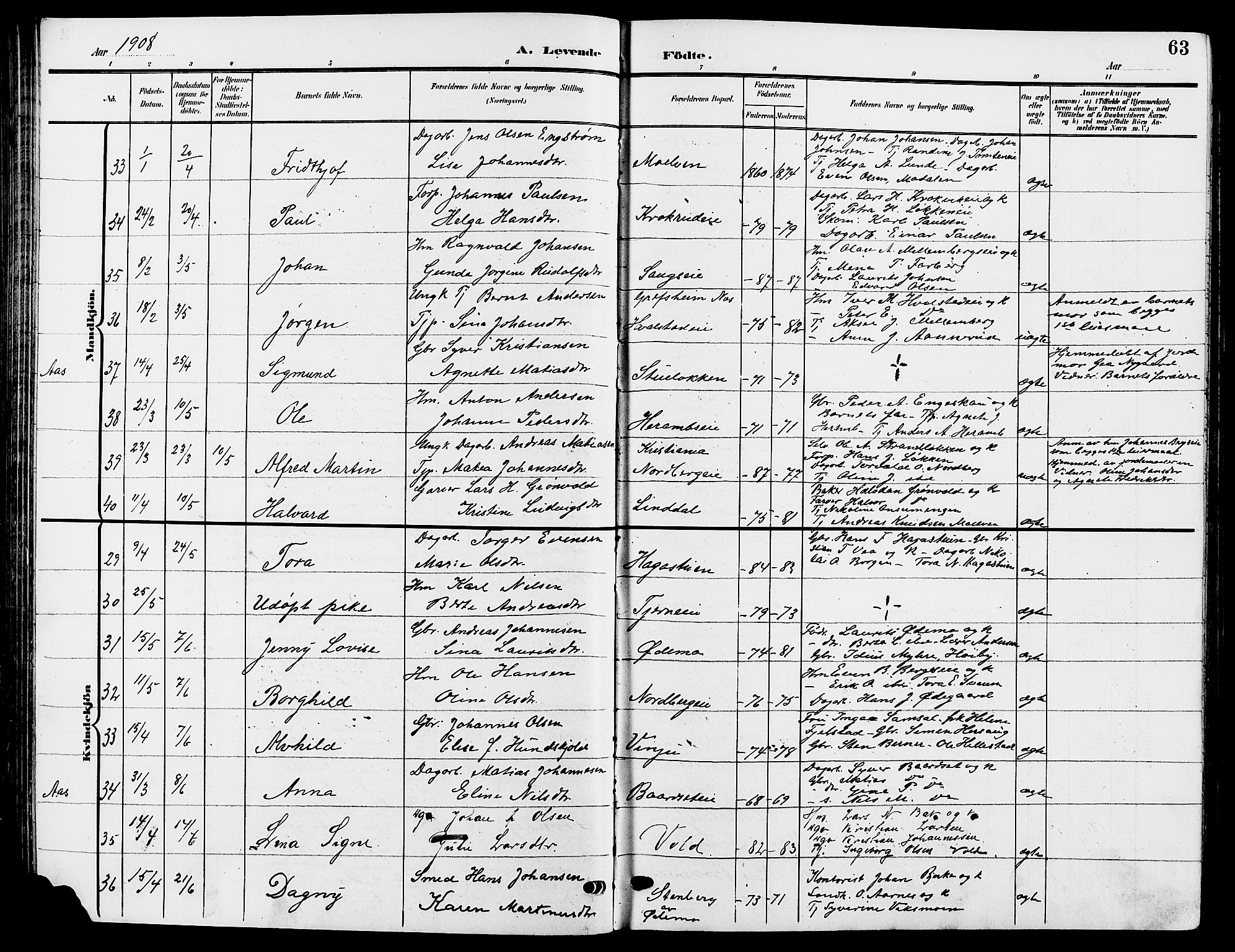 Ringsaker prestekontor, SAH/PREST-014/L/La/L0015: Parish register (copy) no. 15, 1903-1912, p. 63