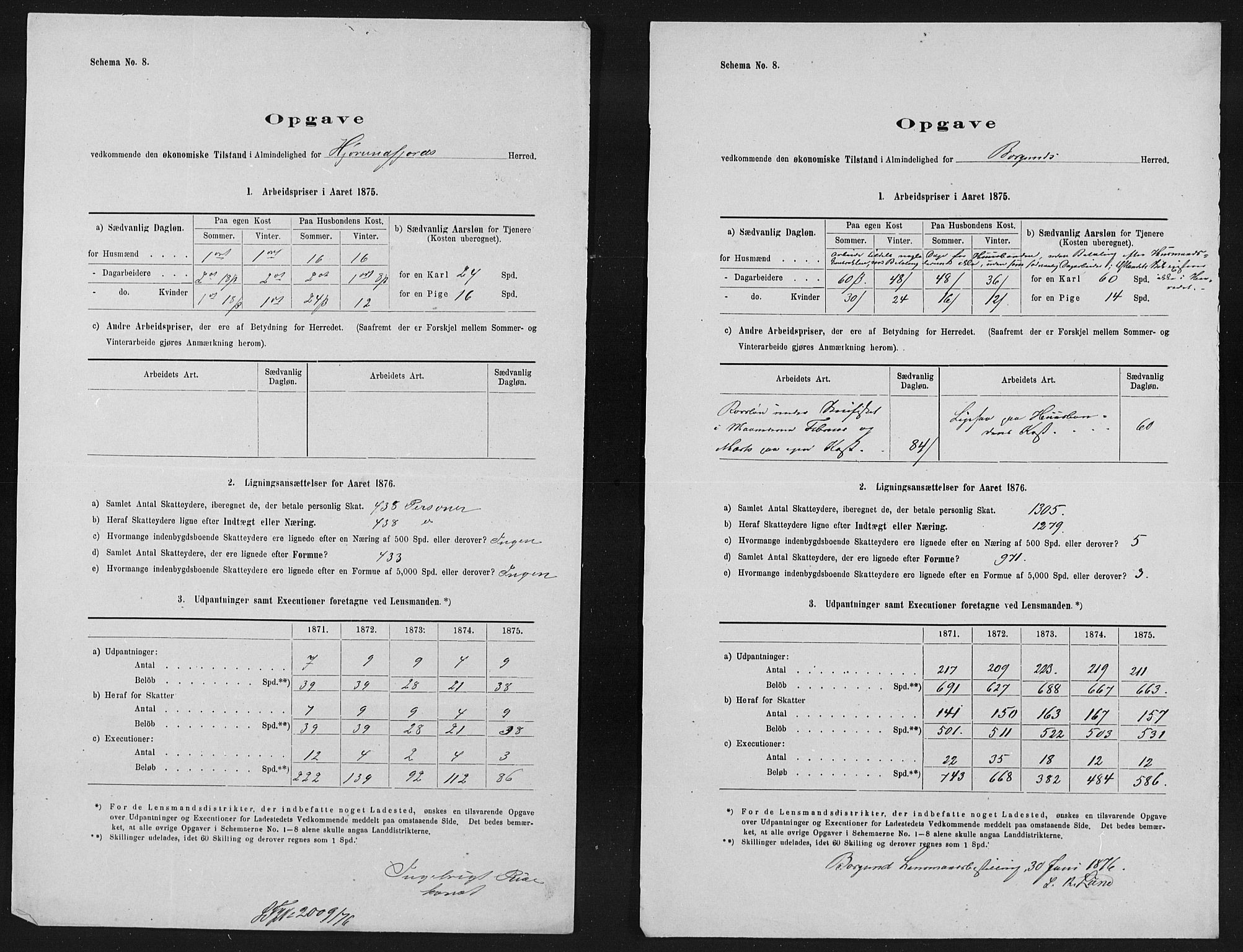 Statistisk sentralbyrå, Næringsøkonomiske emner, Generelt - Amtmennenes femårsberetninger, RA/S-2233/F/Fa/L0041: --, 1871-1875, p. 6