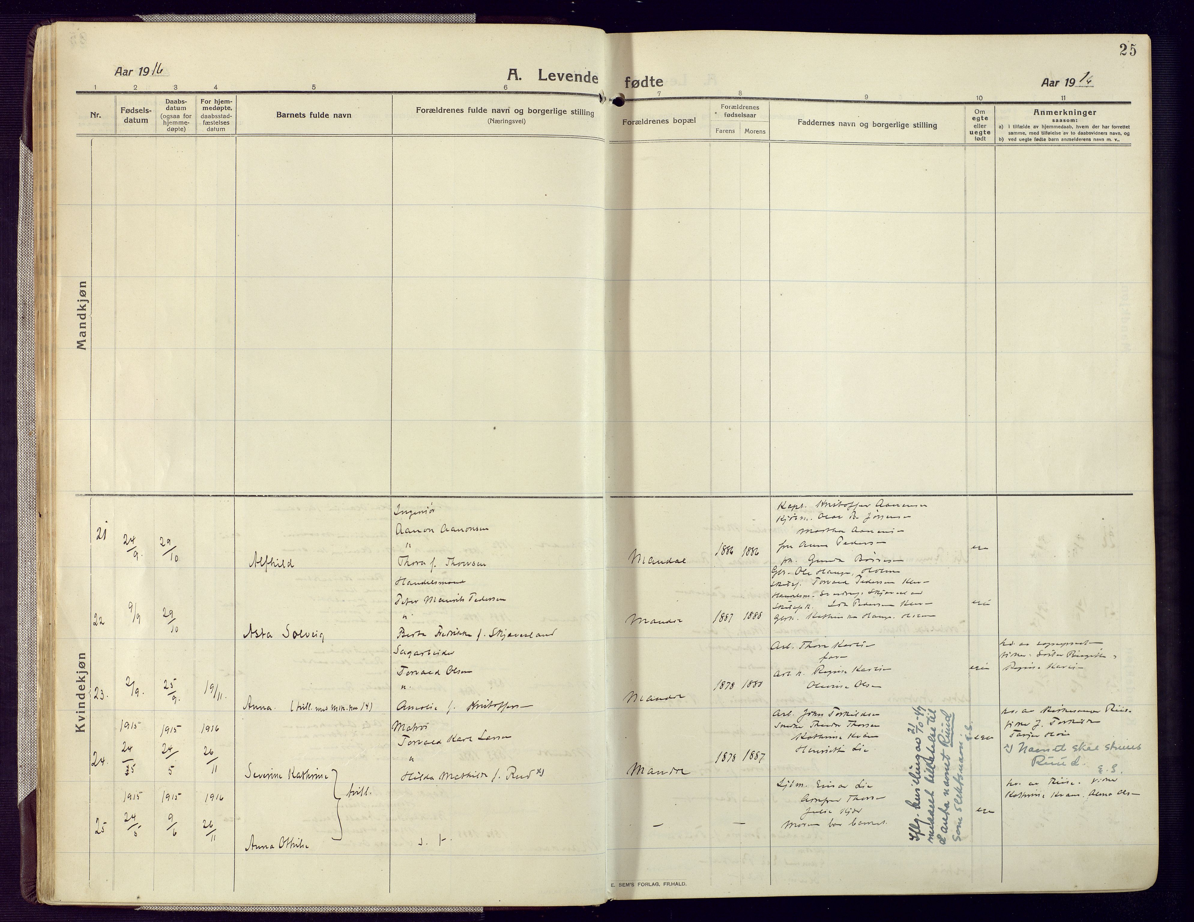 Mandal sokneprestkontor, AV/SAK-1111-0030/F/Fa/Fac/L0001: Parish register (official) no. A 1, 1913-1925, p. 25