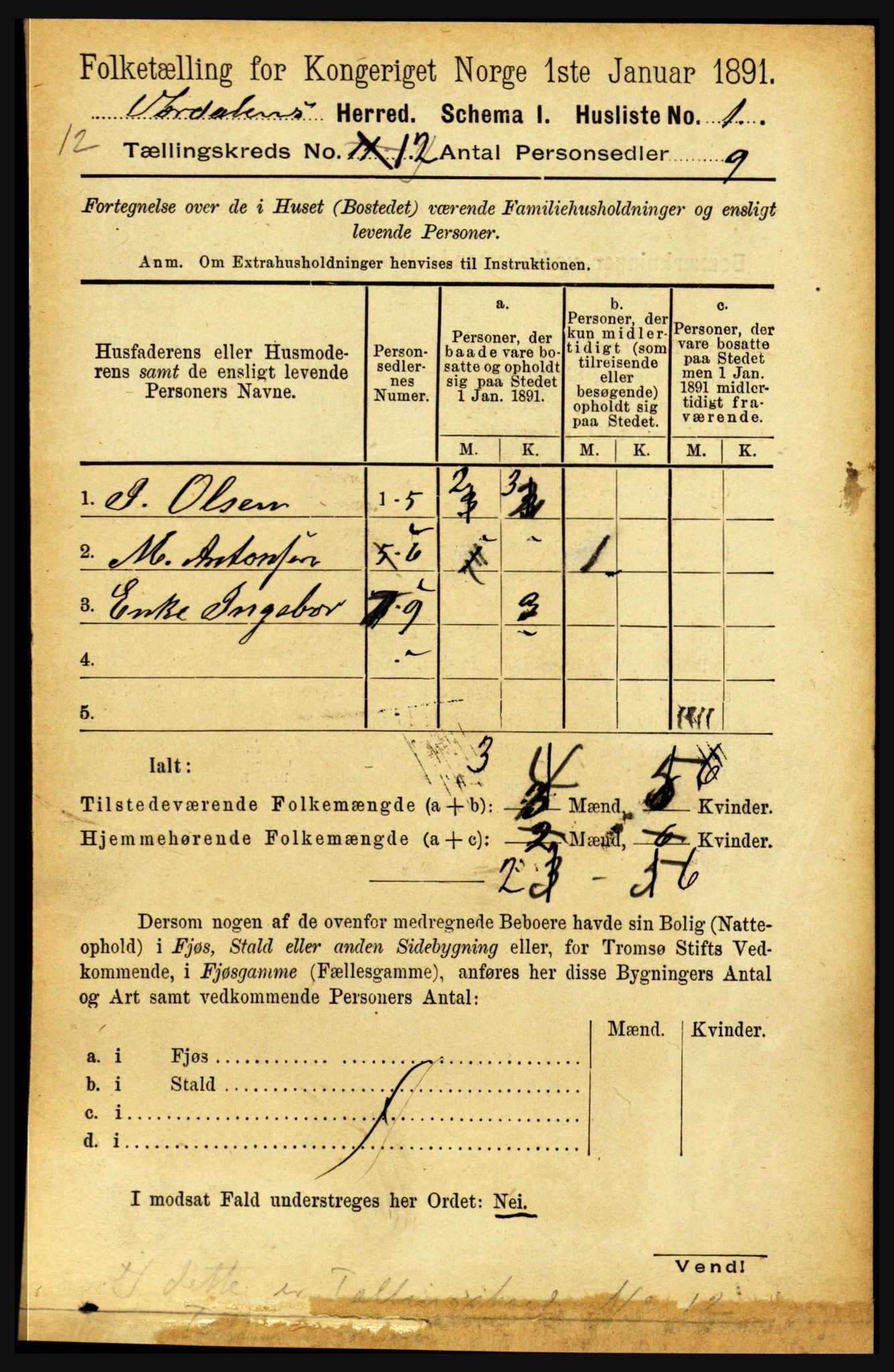 RA, 1891 census for 1721 Verdal, 1891, p. 6389