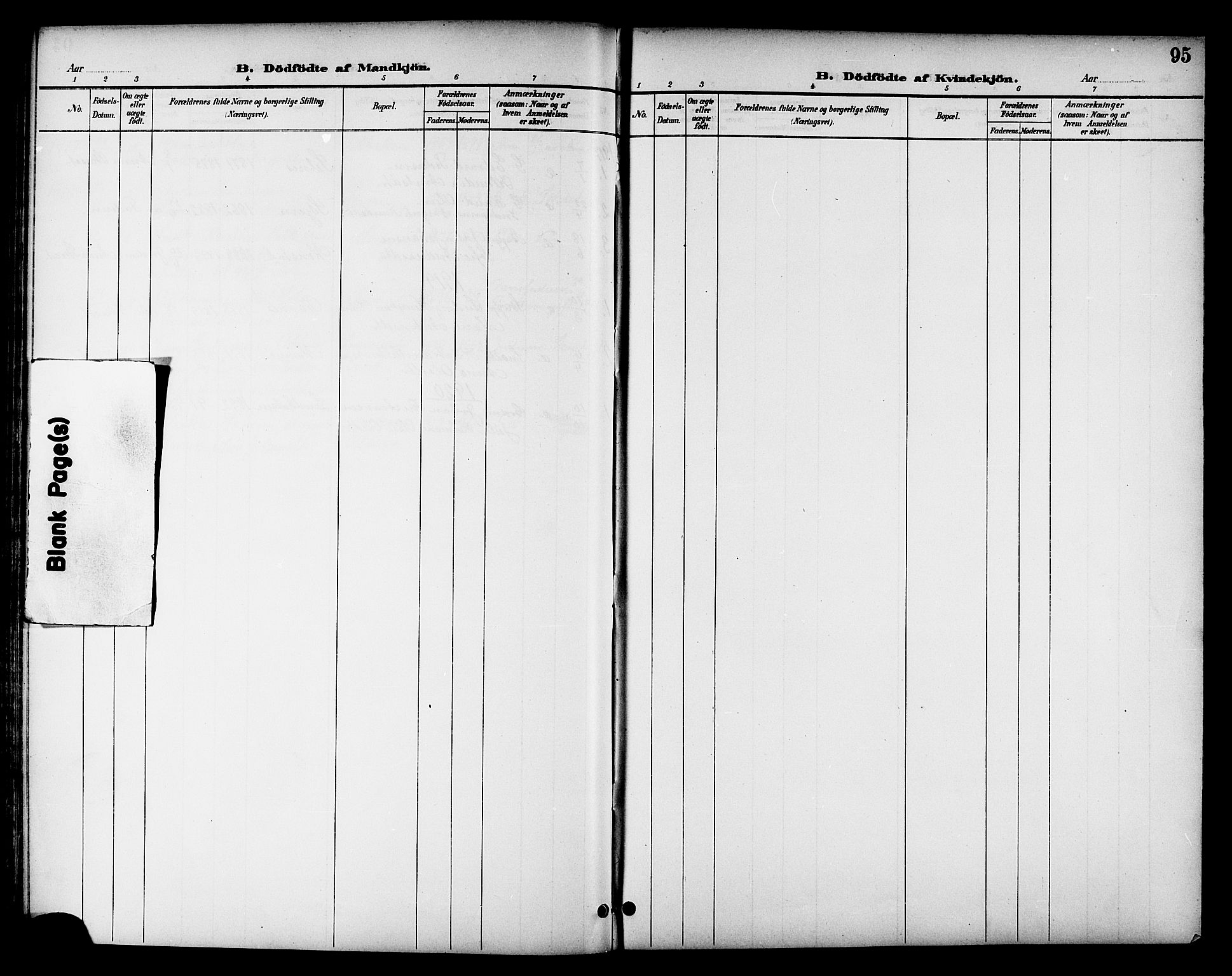 Ministerialprotokoller, klokkerbøker og fødselsregistre - Sør-Trøndelag, SAT/A-1456/655/L0688: Parish register (copy) no. 655C04, 1899-1922, p. 95