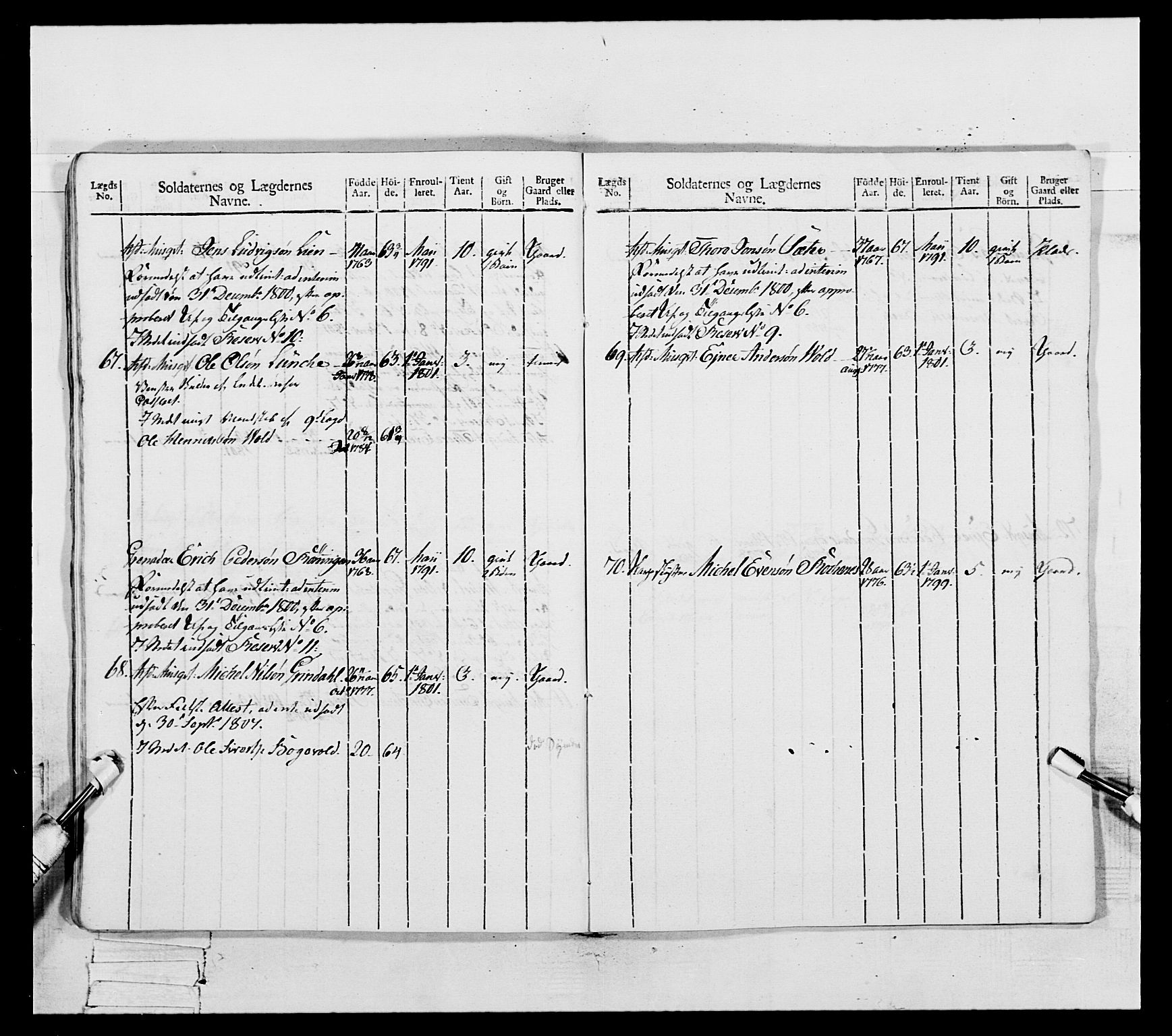 Generalitets- og kommissariatskollegiet, Det kongelige norske kommissariatskollegium, AV/RA-EA-5420/E/Eh/L0082: 2. Trondheimske nasjonale infanteriregiment, 1804, p. 119