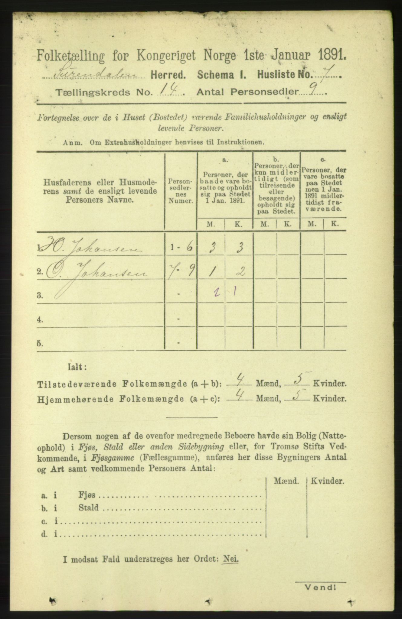 RA, 1891 census for 1566 Surnadal, 1891, p. 3488