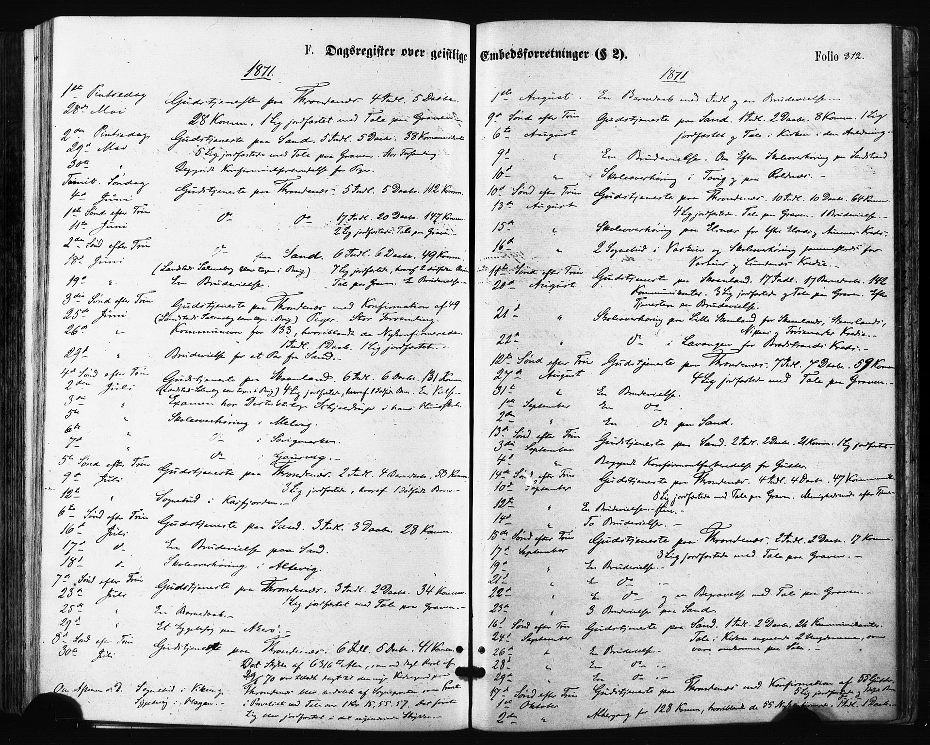 Trondenes sokneprestkontor, AV/SATØ-S-1319/H/Ha/L0013kirke: Parish register (official) no. 13, 1870-1878, p. 312