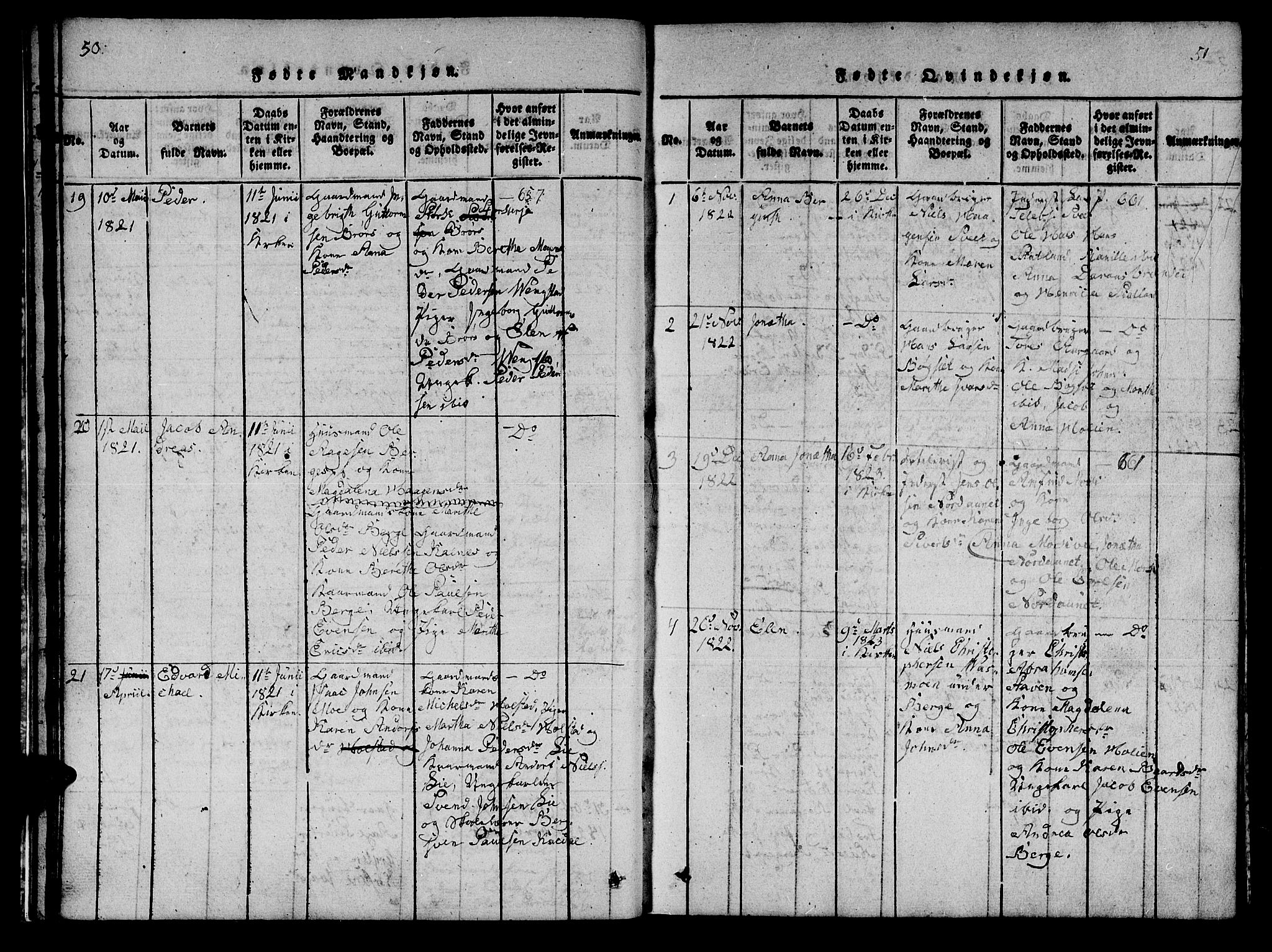 Ministerialprotokoller, klokkerbøker og fødselsregistre - Nord-Trøndelag, SAT/A-1458/742/L0411: Parish register (copy) no. 742C02, 1817-1825, p. 50-51